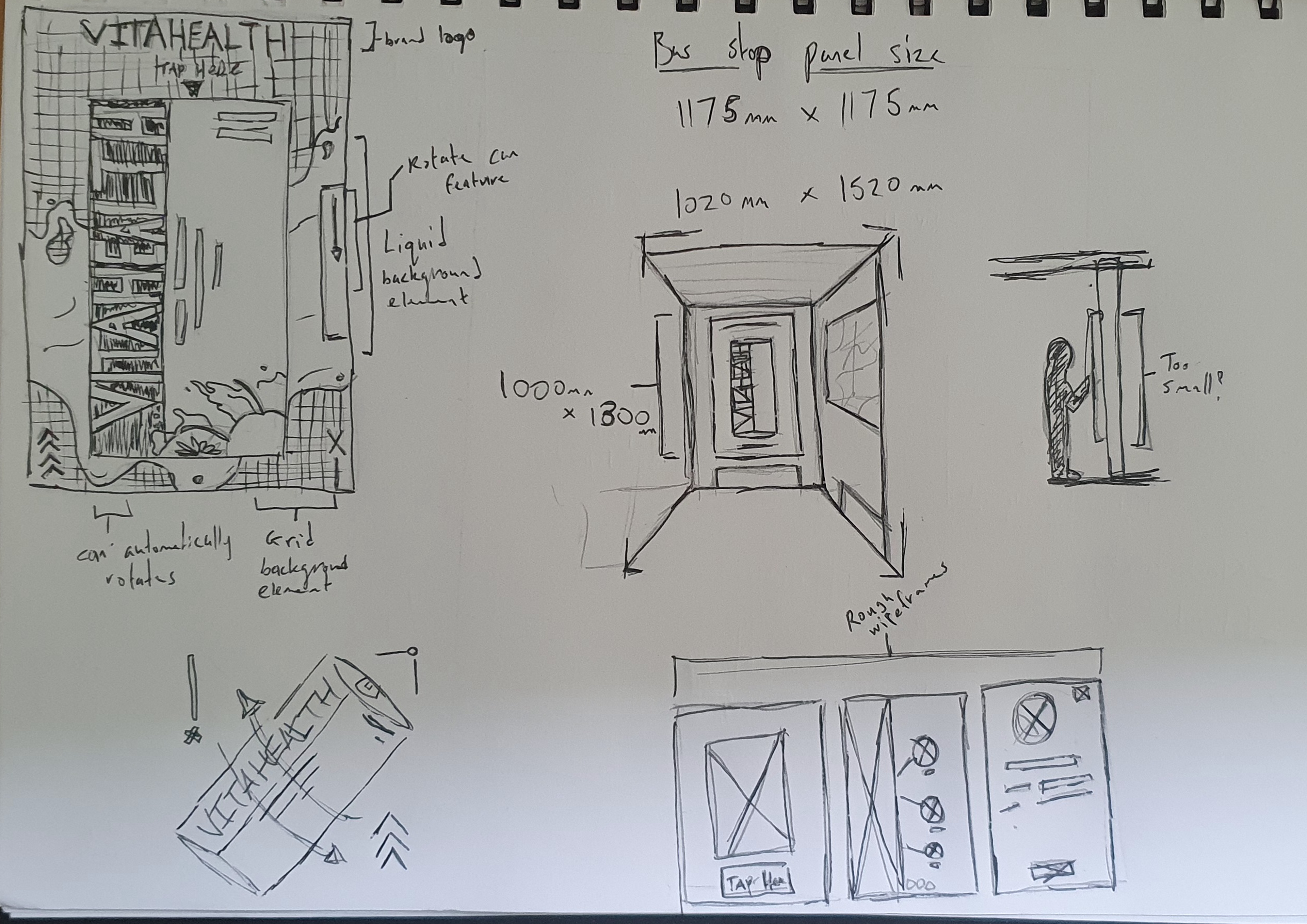 Sketches of potential blueprints and installments