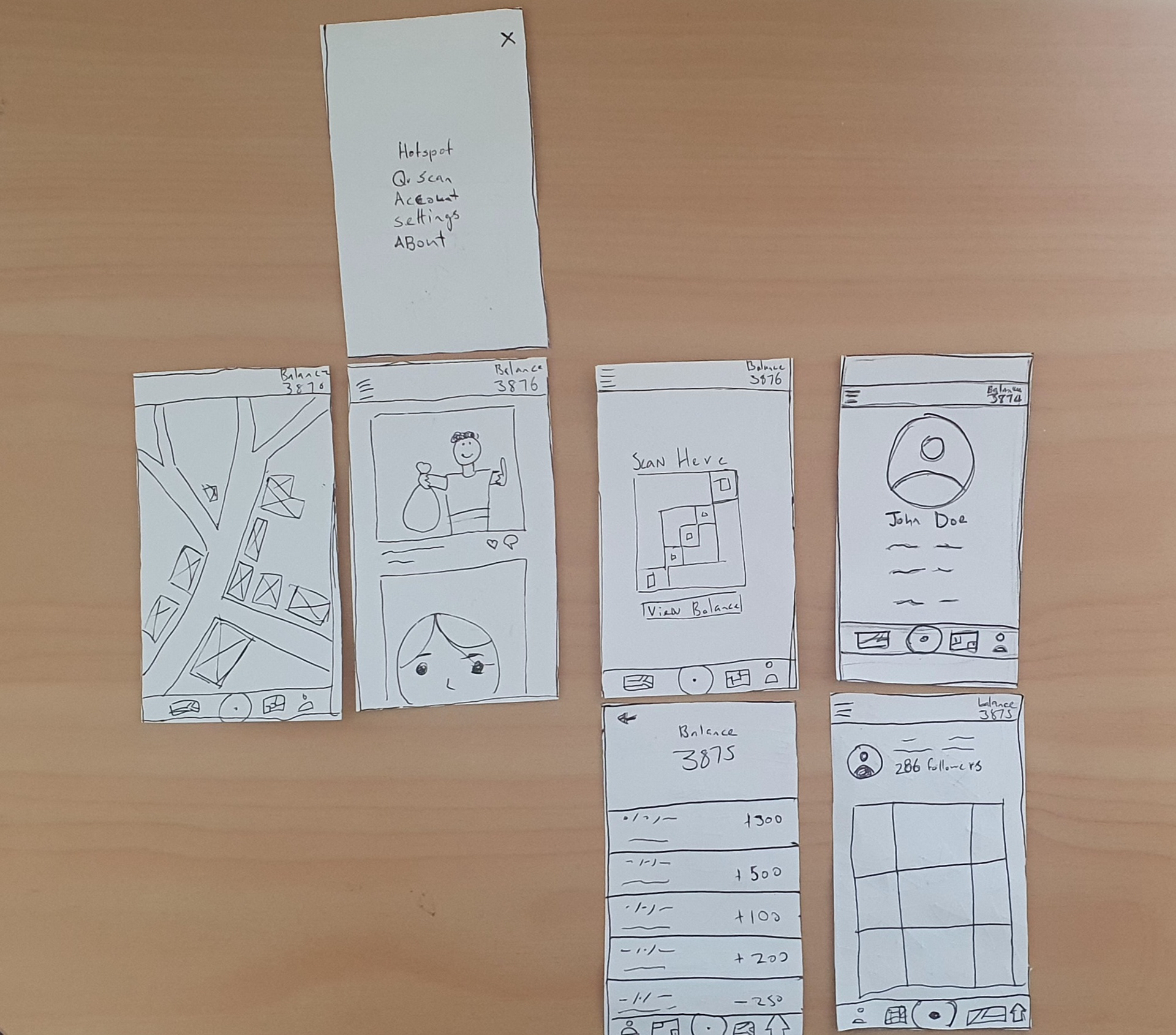 Very early Weebee Paper Prototype