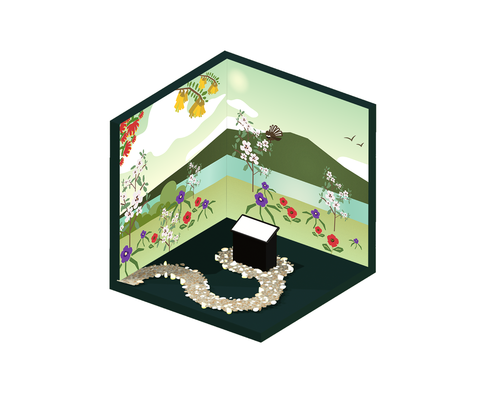 Early Concept of Te Ruma Kare