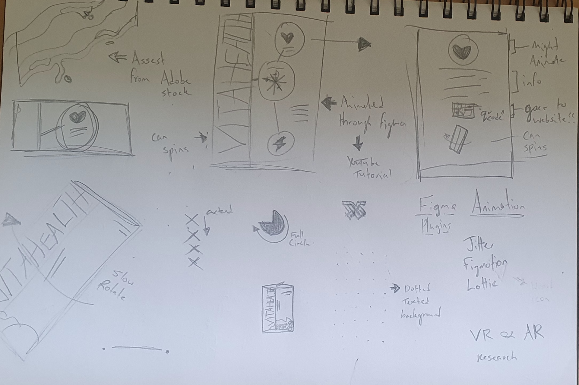 More developed sketches of the inner workings of the Interactive Advertisement