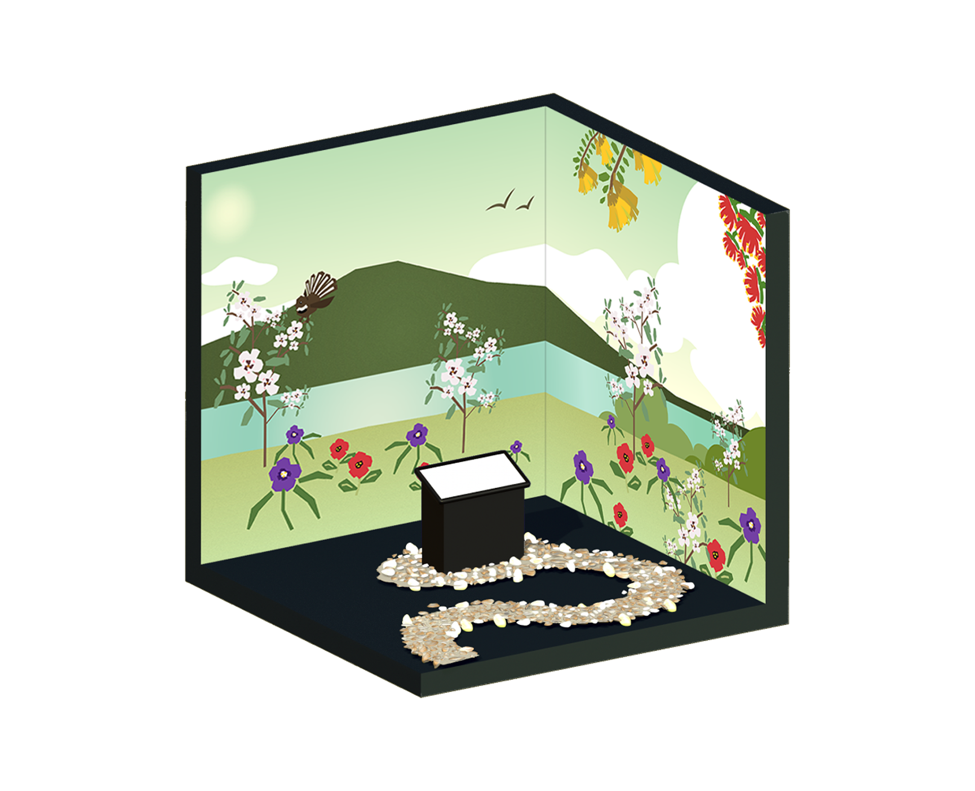 Early Concept of Te Ruma Kare