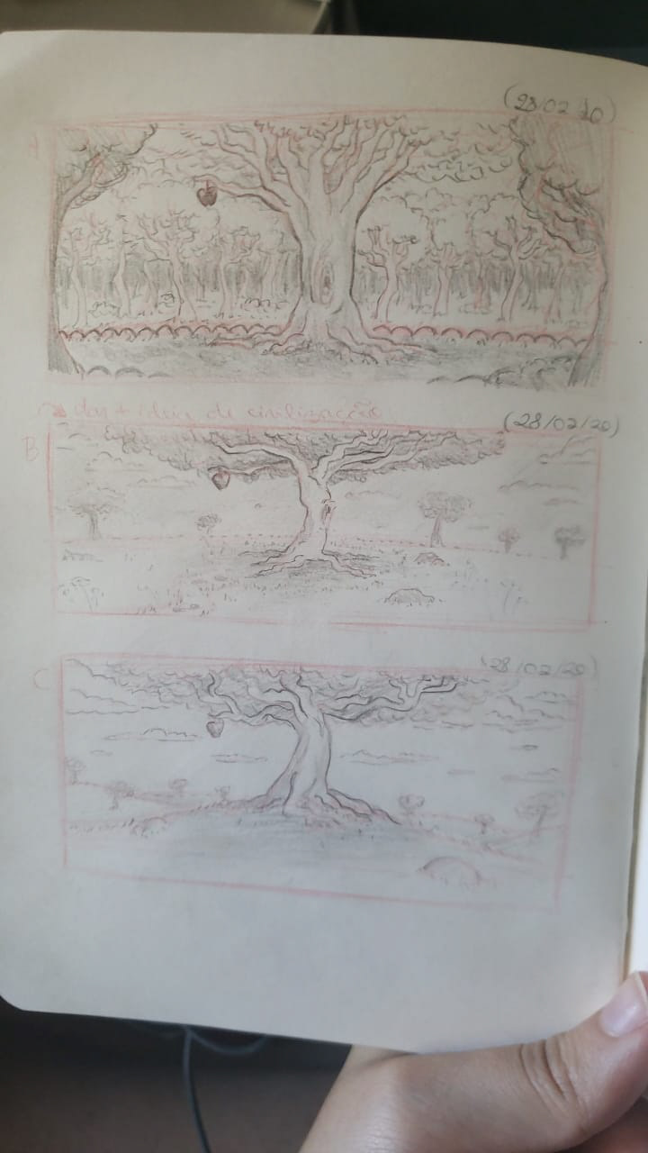 Manguava Park Concepts A B C