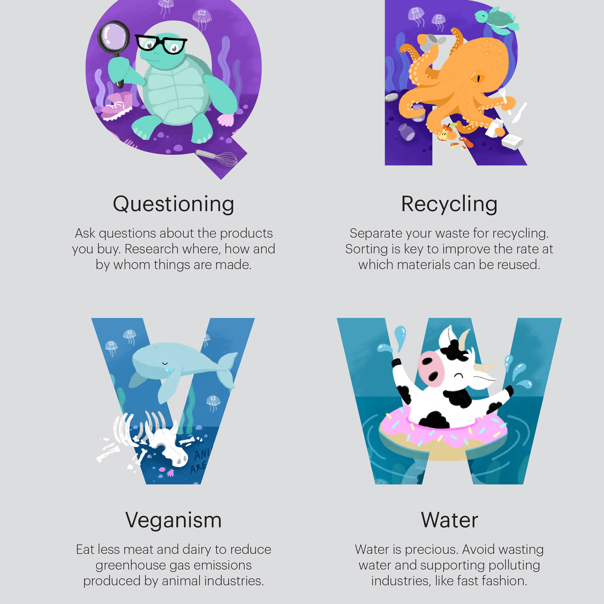 A detail of the ABC of sustainability poster and the letters Q, R, V, and W. There are 26 colorful letters with animal illustration, each featuring a small tip about sustainability below, matching the big letter.