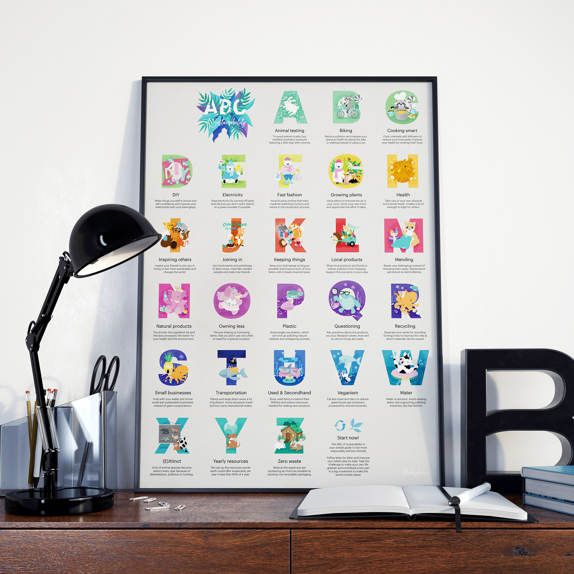 The ABC of sustainability poster in a frame. There are 26 colorful letters with animal illustration, each featuring a small tip about sustainability below, matching the big letter.