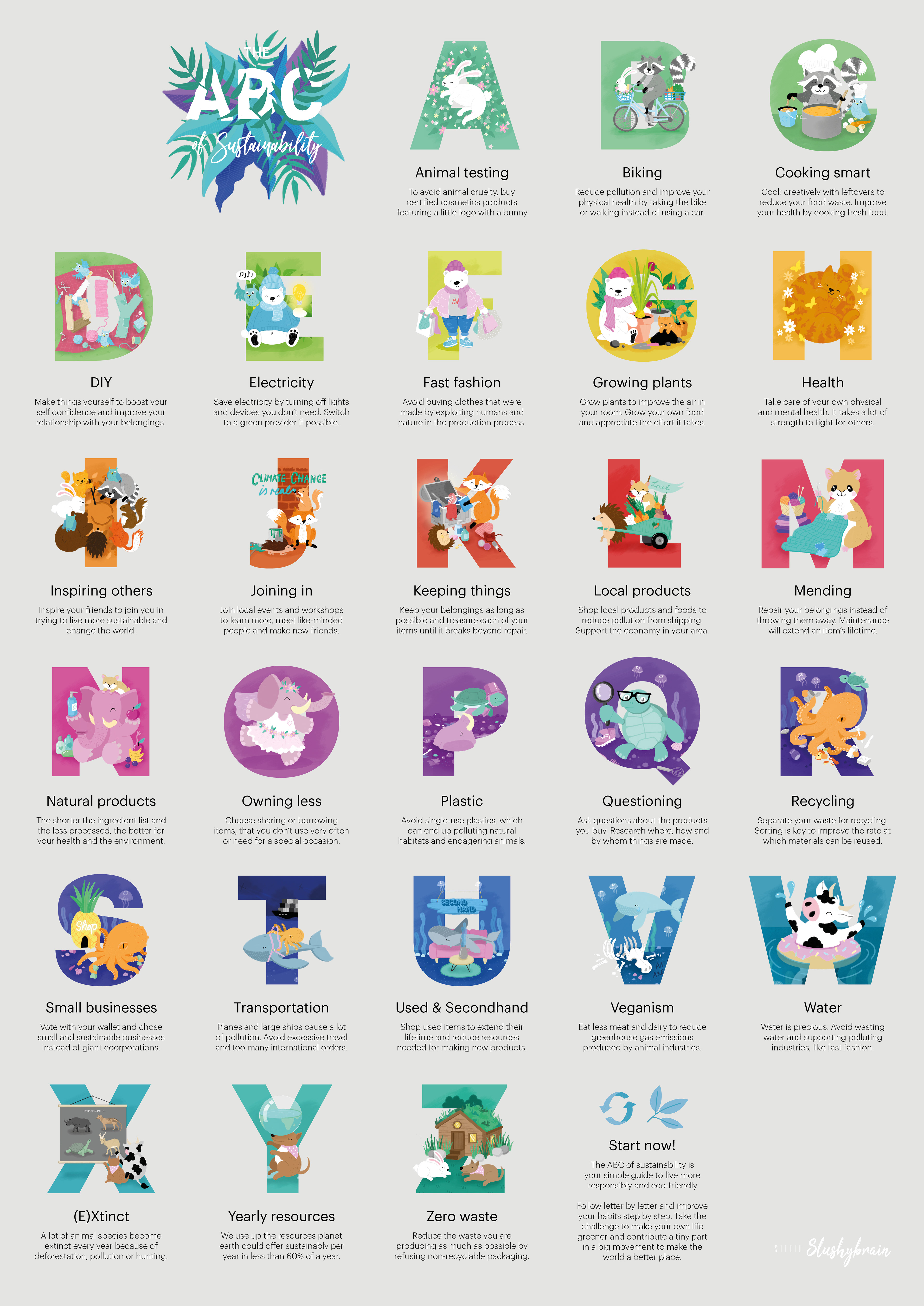 The ABC of sustainability poster. There are 26 colorful letters with animal illustration, each featuring a small tip about sustainability below, matching the big letter.