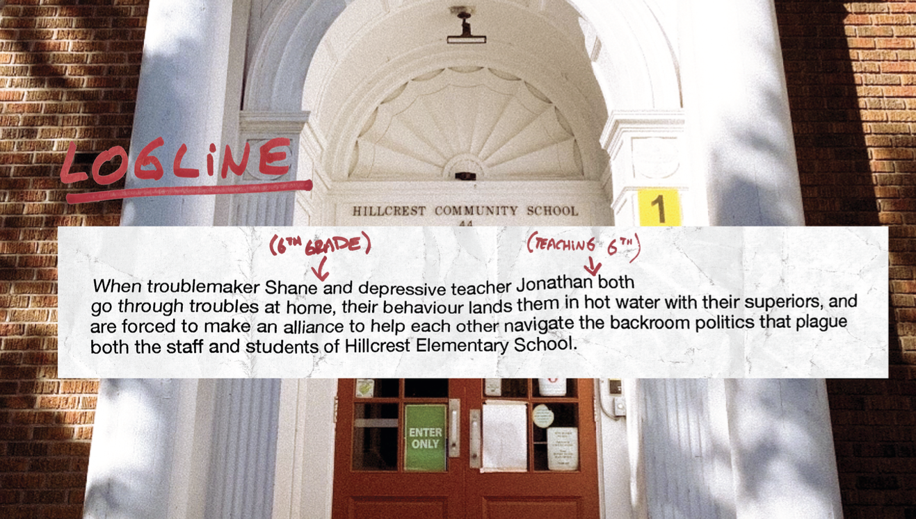 Slide excerpt from Staffroom pitch deck