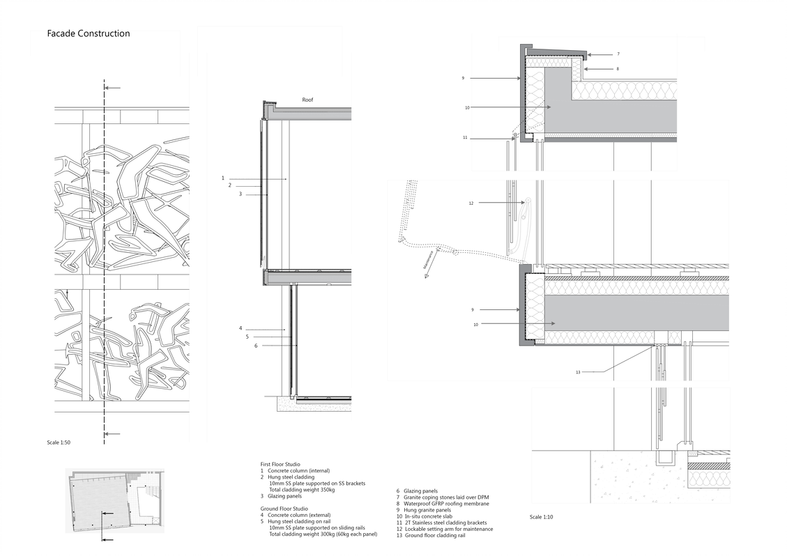 Technical section through facade