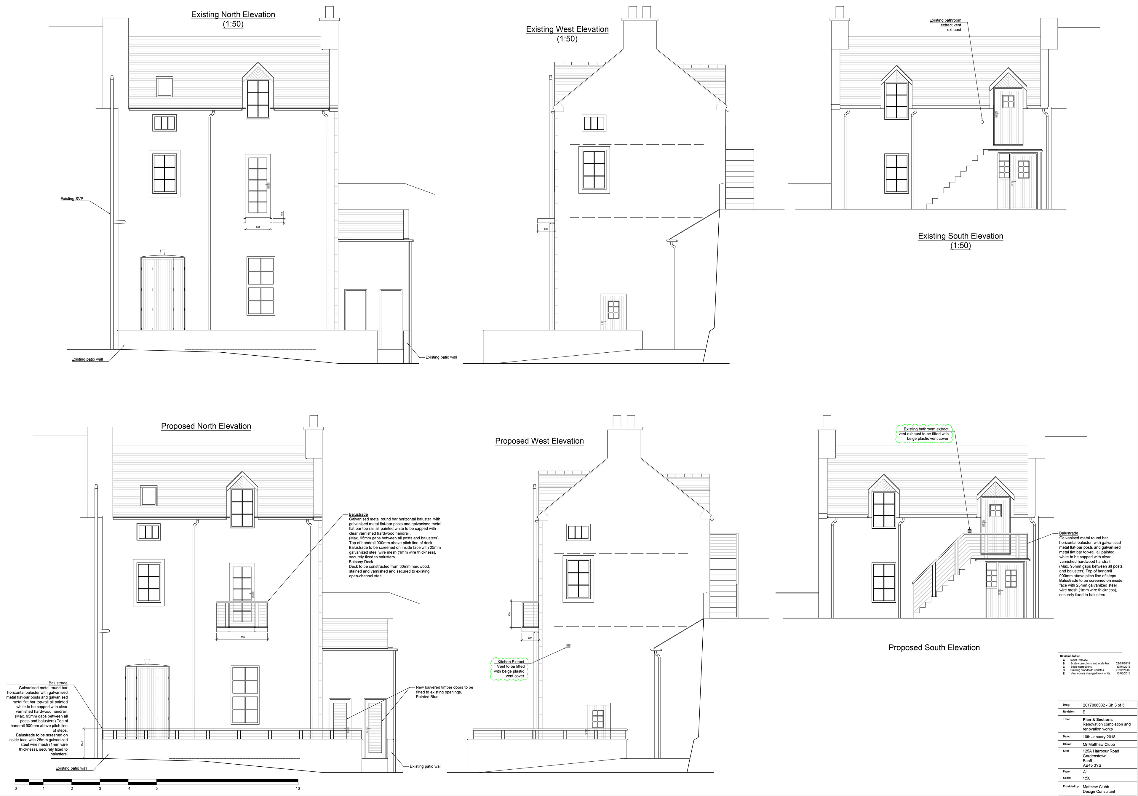 Elevations
