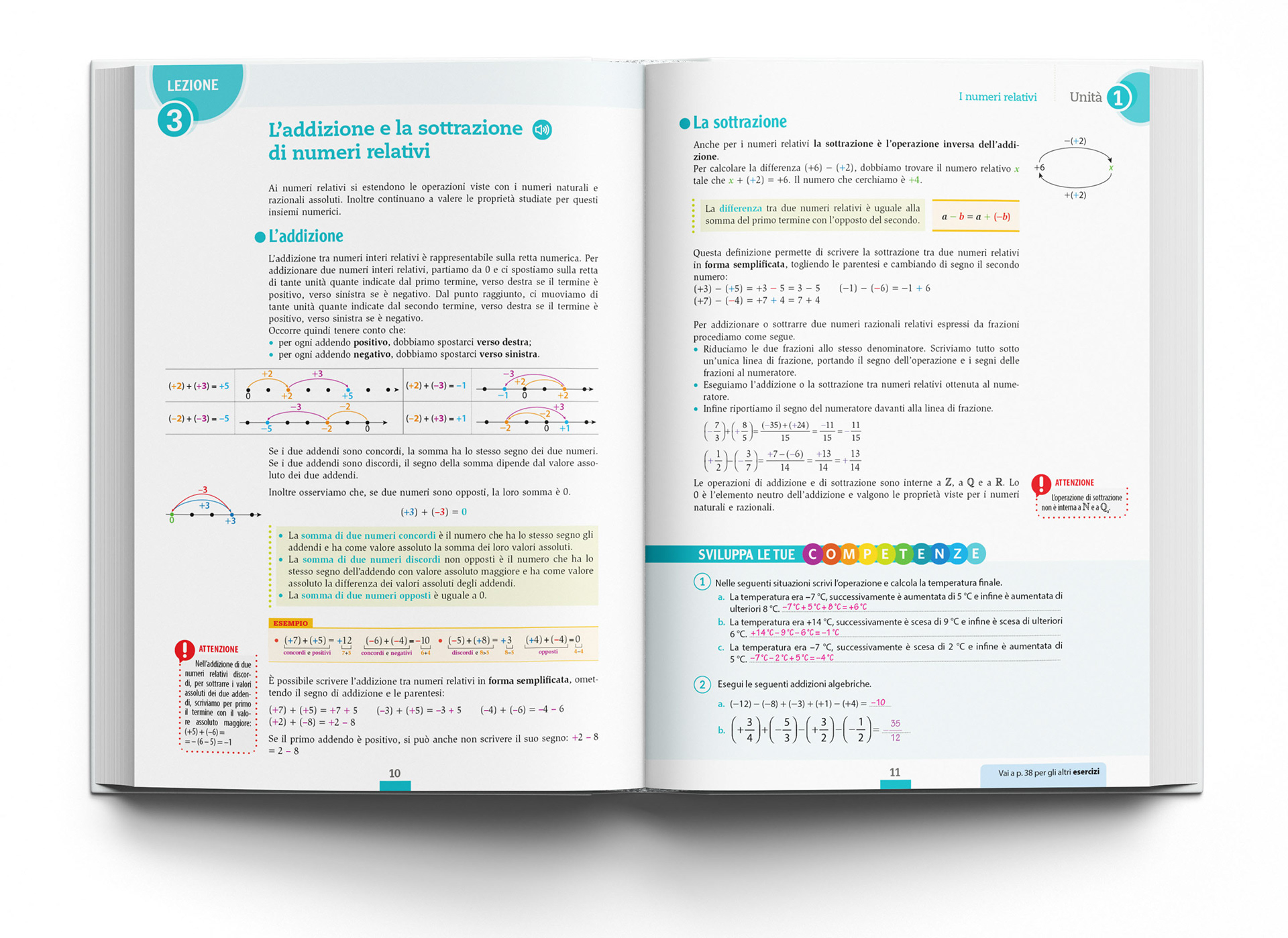Wiki Math - MONDADORI EDUCATION EDITORE - Impaginazione grafica