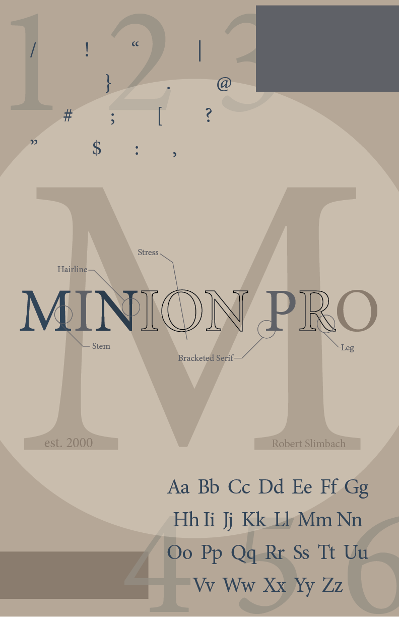Type Specimen Poster