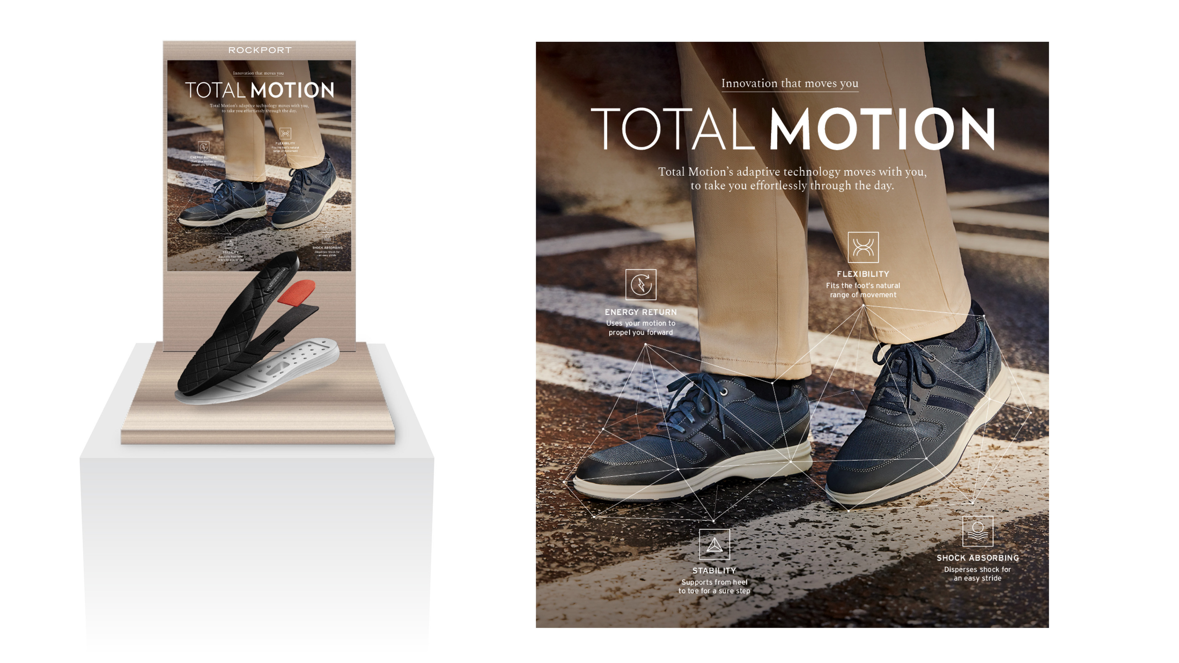 Men's Total Motion 3D tech display and graphic