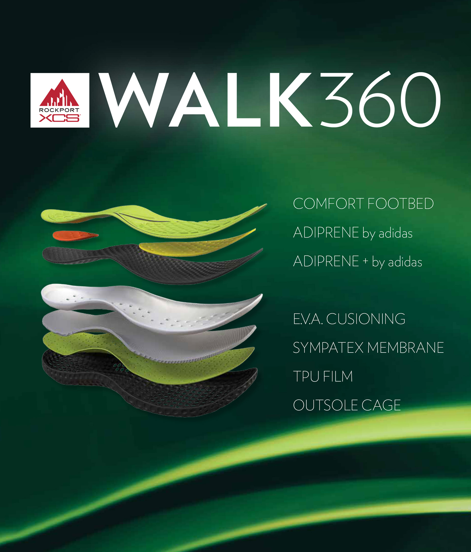 Walk360 Tech Sign