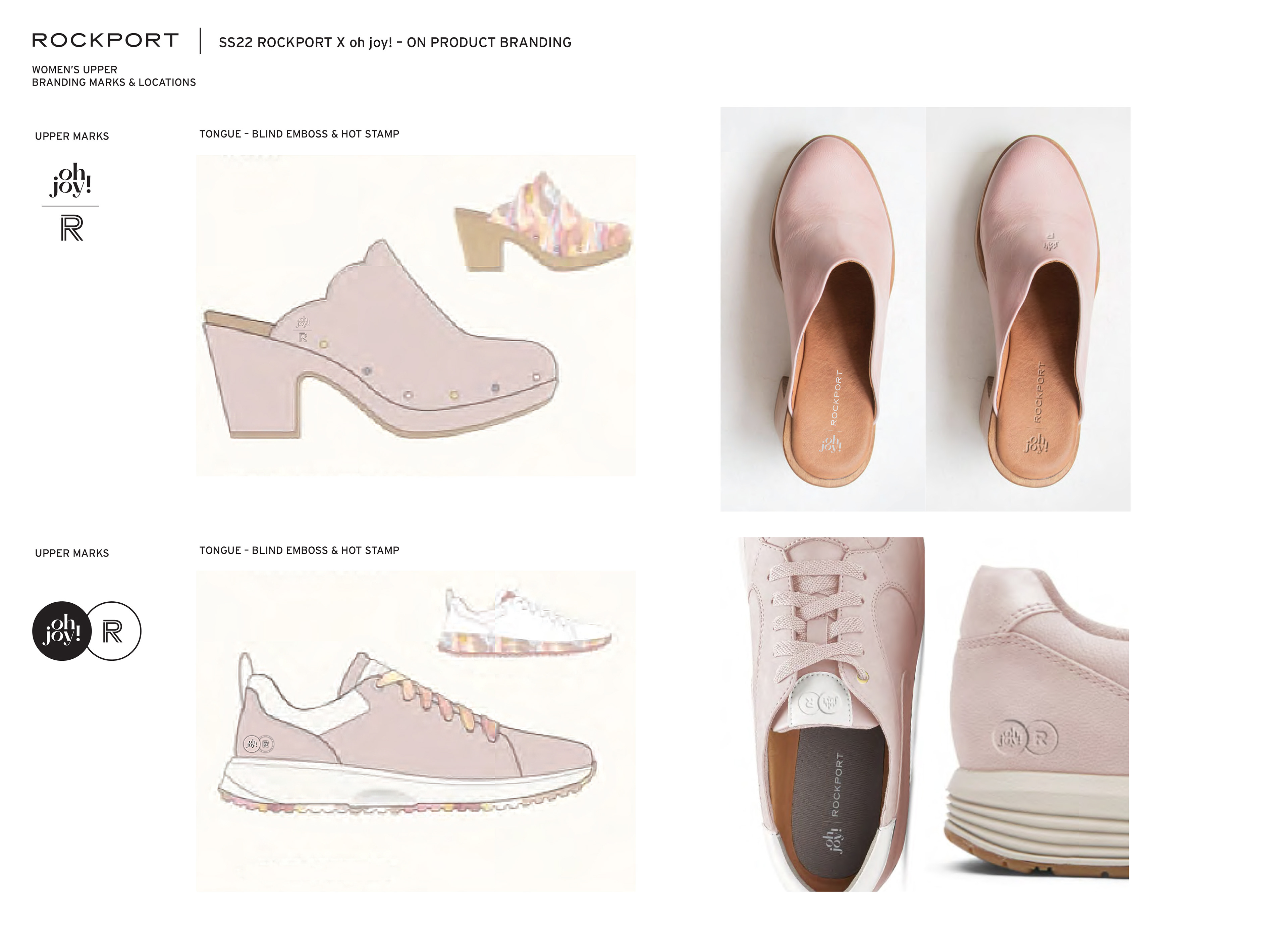 Branding Guide – On-product logos