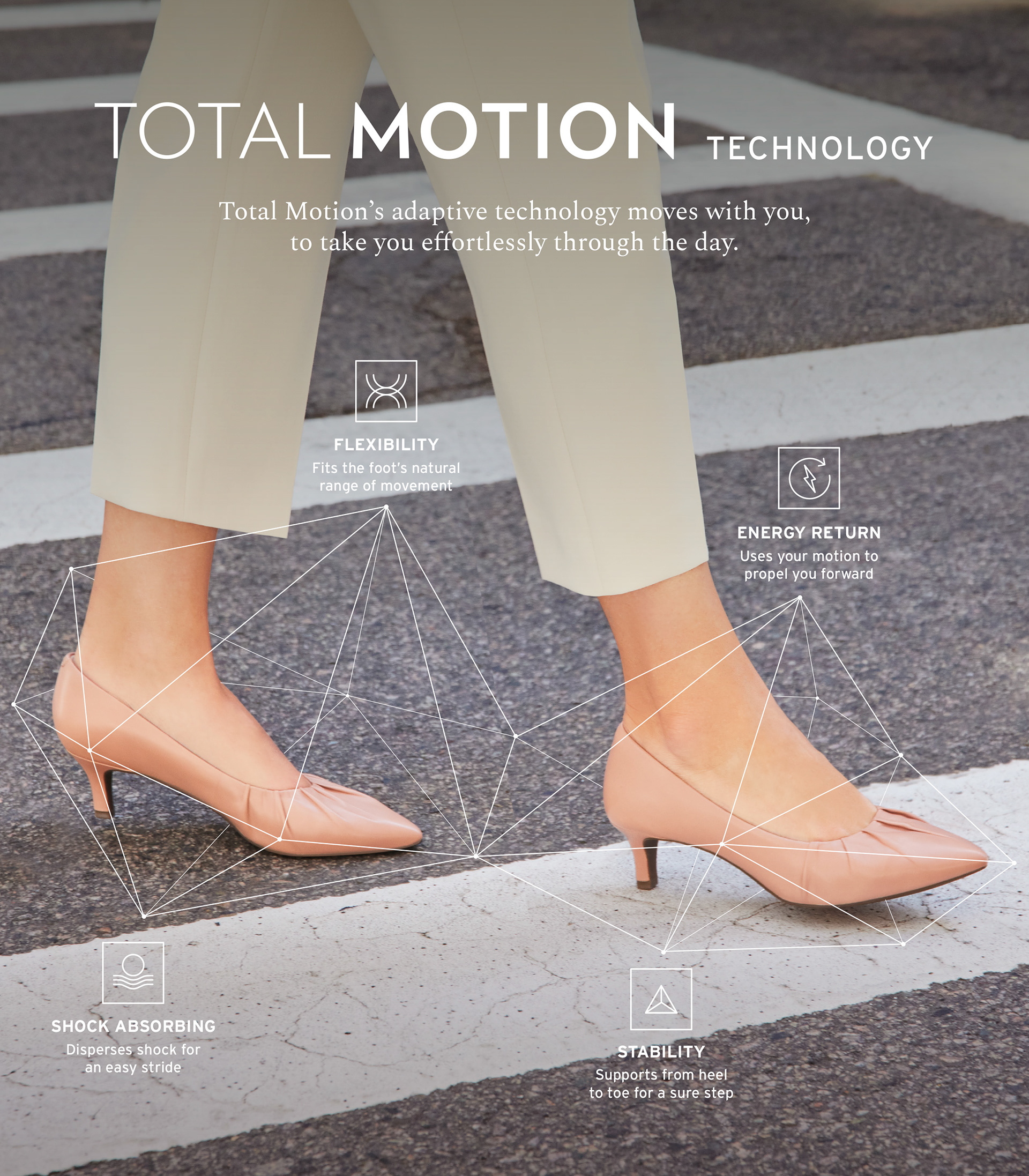 Display Graphic – Product Specific