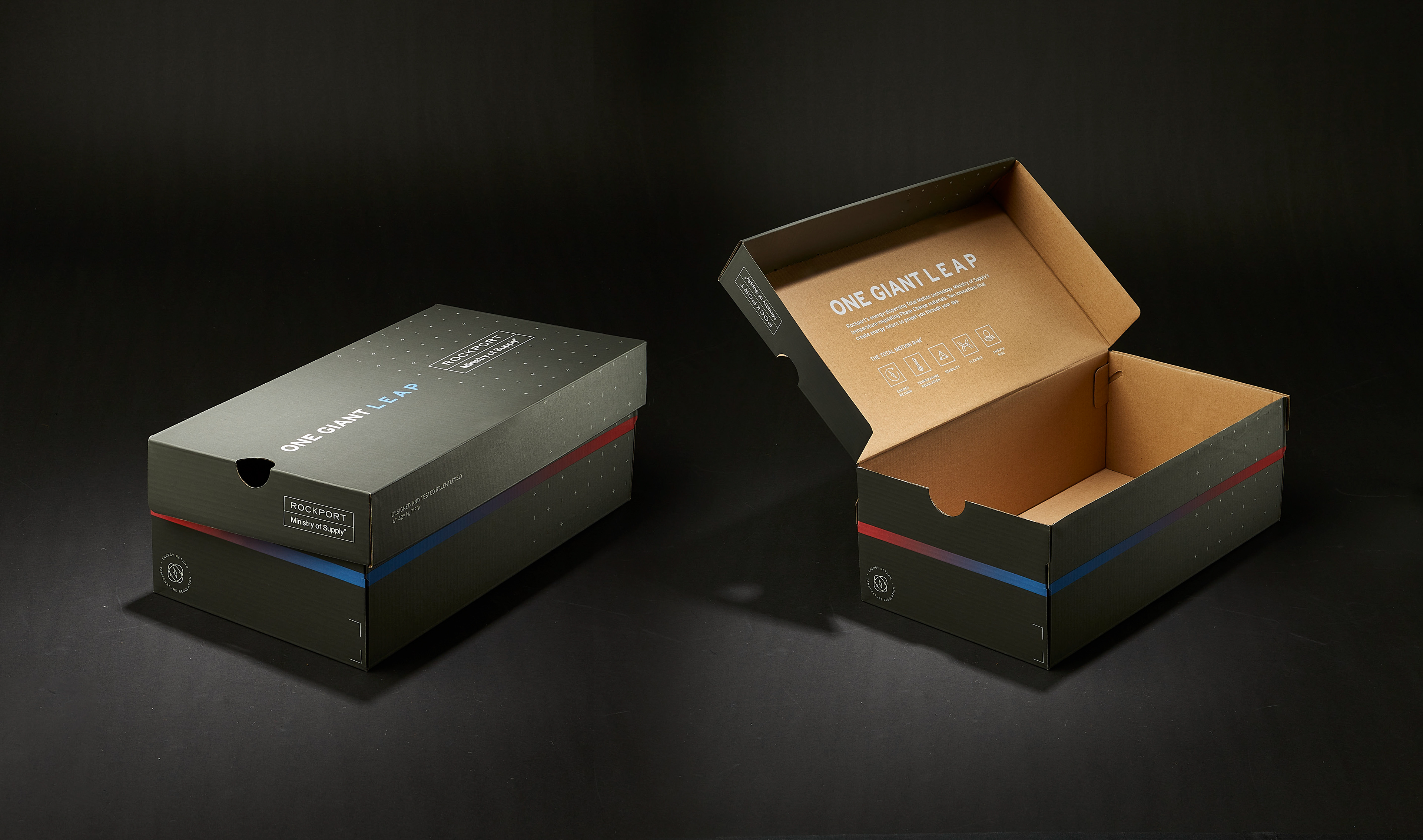 Rockport X Ministry of Supply shoe box