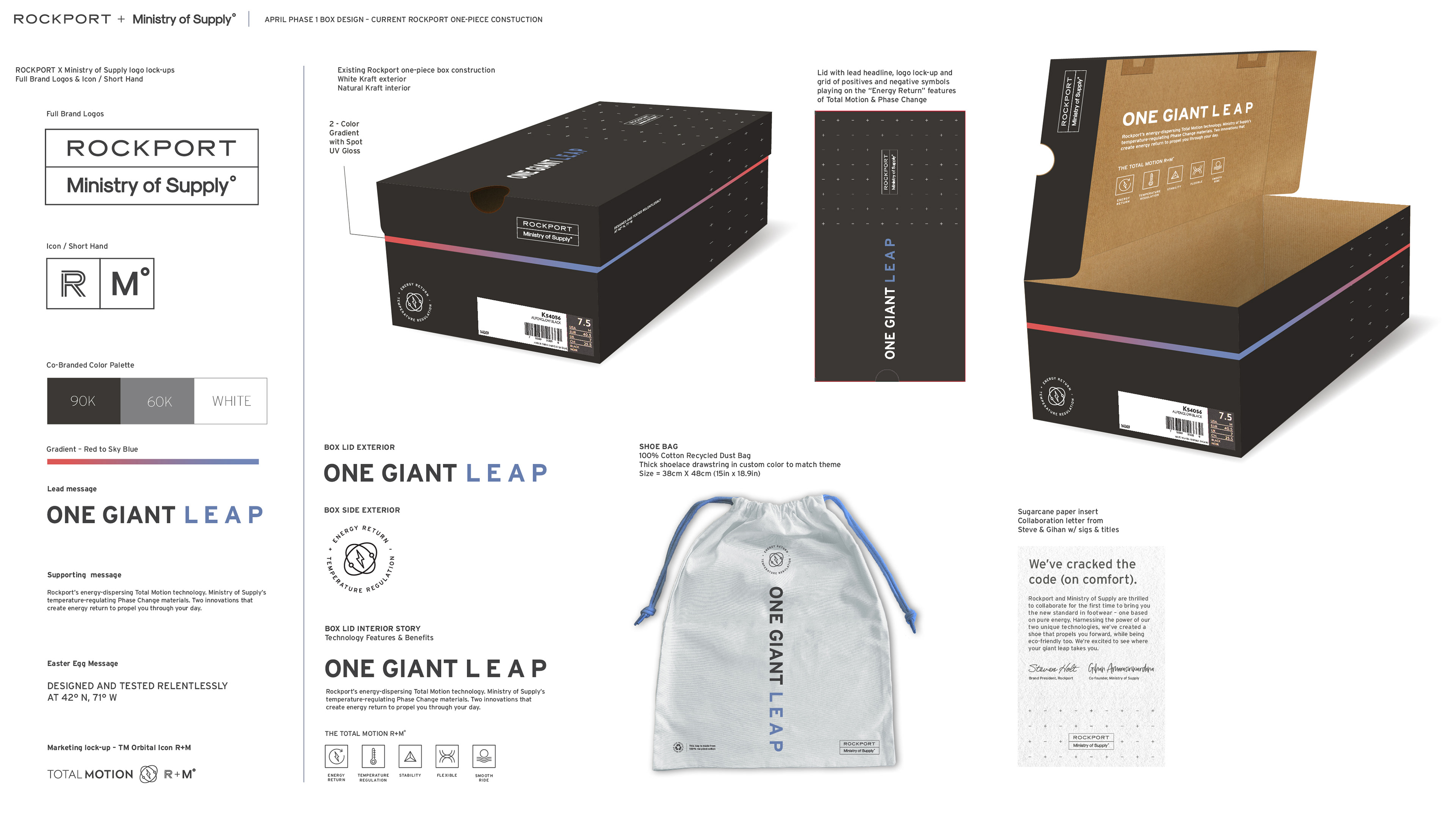 Visual Identity and Packaging Suite
