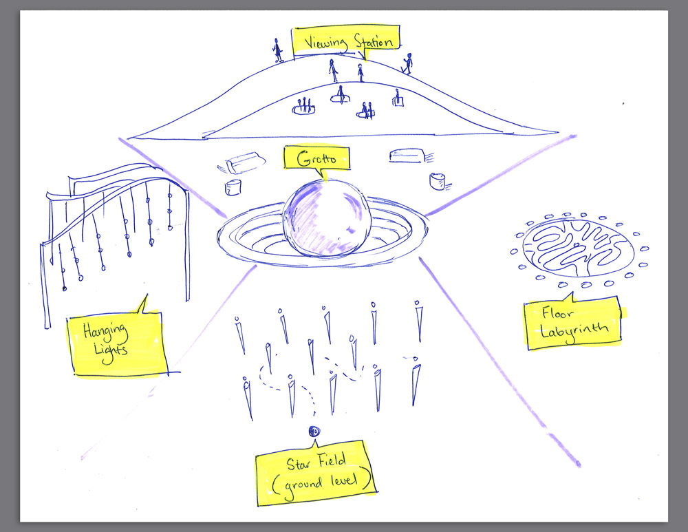 Early concept layout for a more expanisive park and expereince.