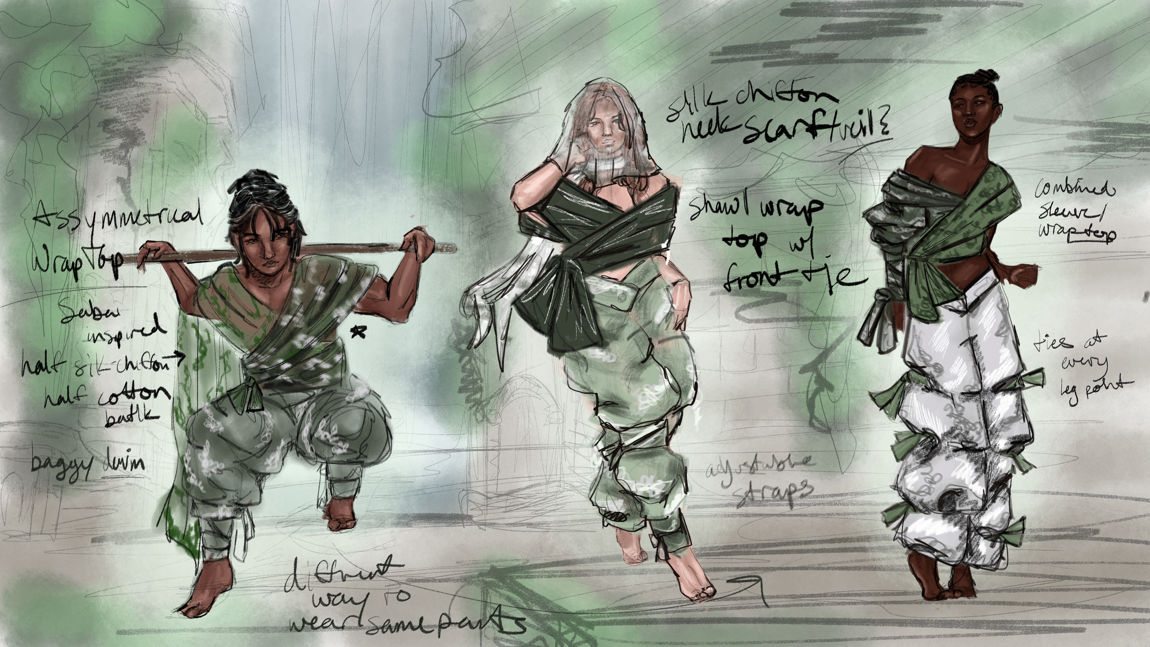 2024 Project: Decolonial Fashion Explorations