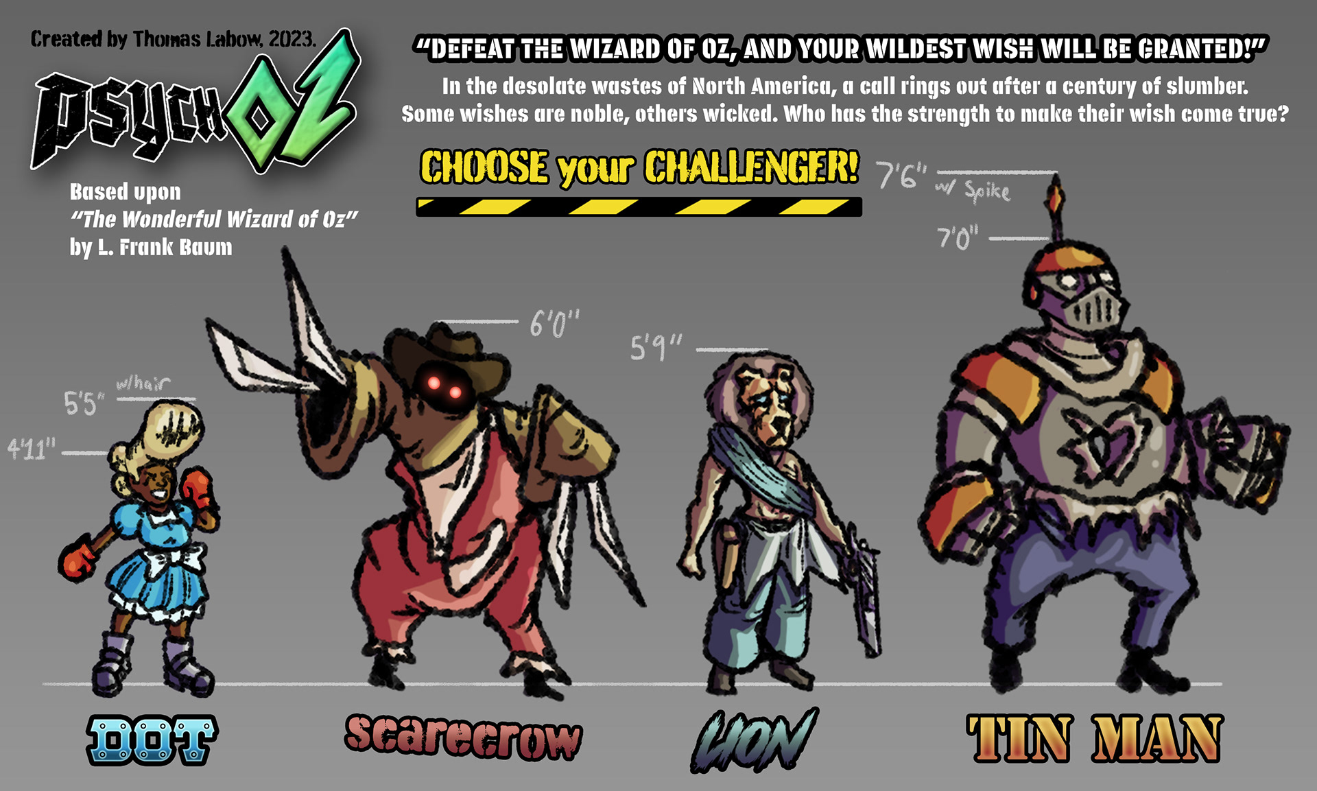 PsychOZ Cast Lineup Assignment
