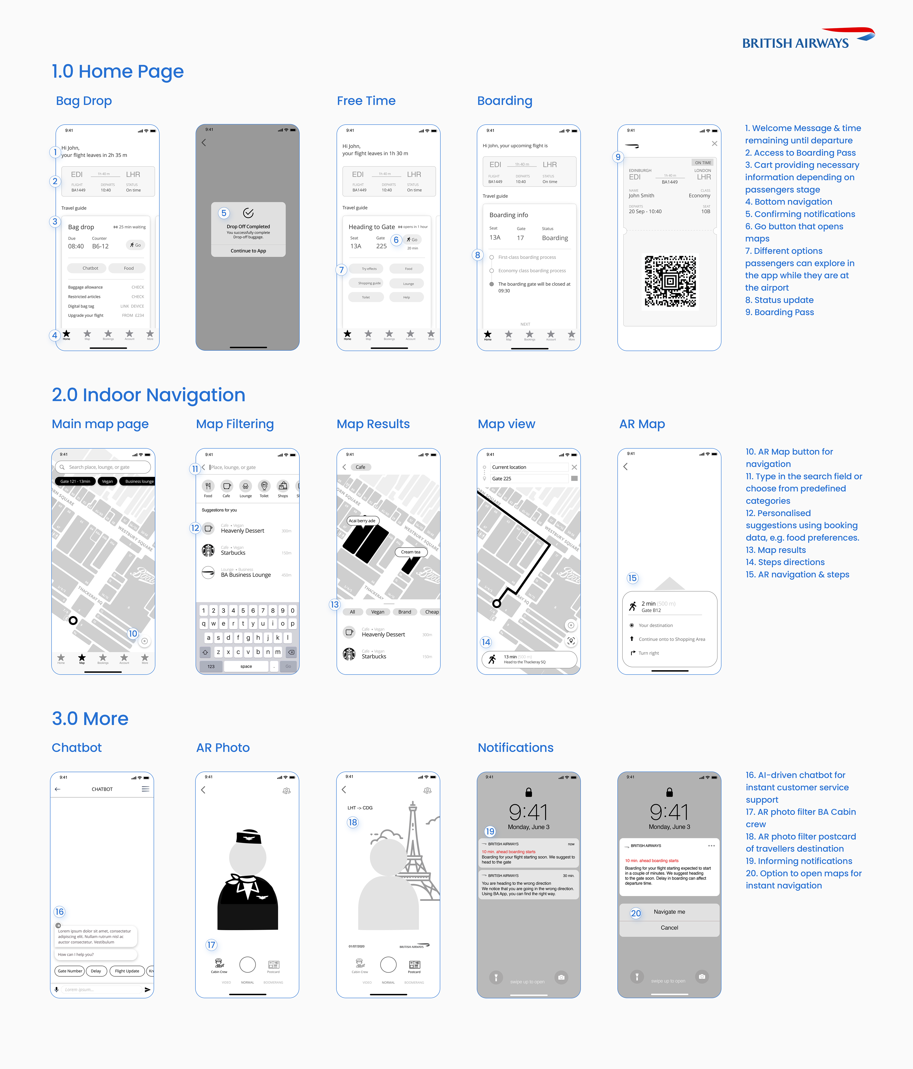 Low fidelity Wireframes