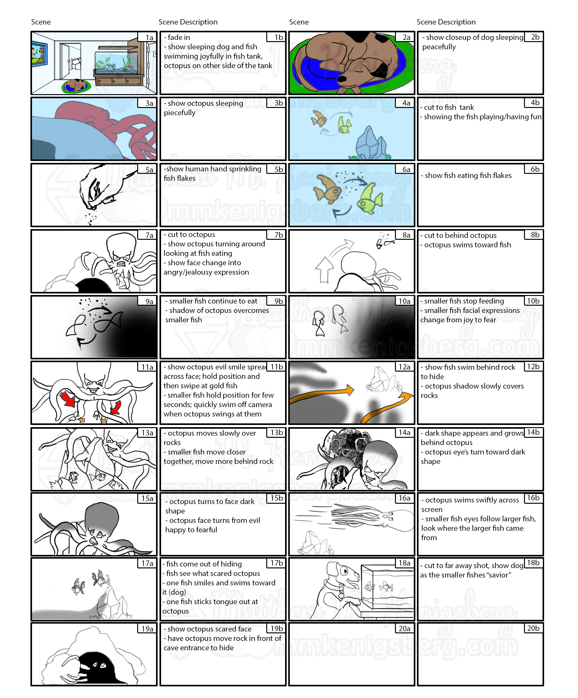 Fish Flakes Storyboard