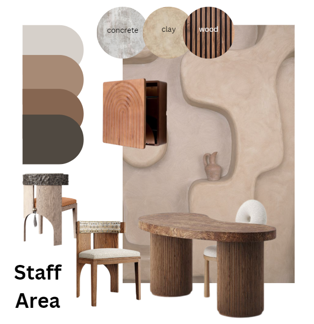 Staff area collage