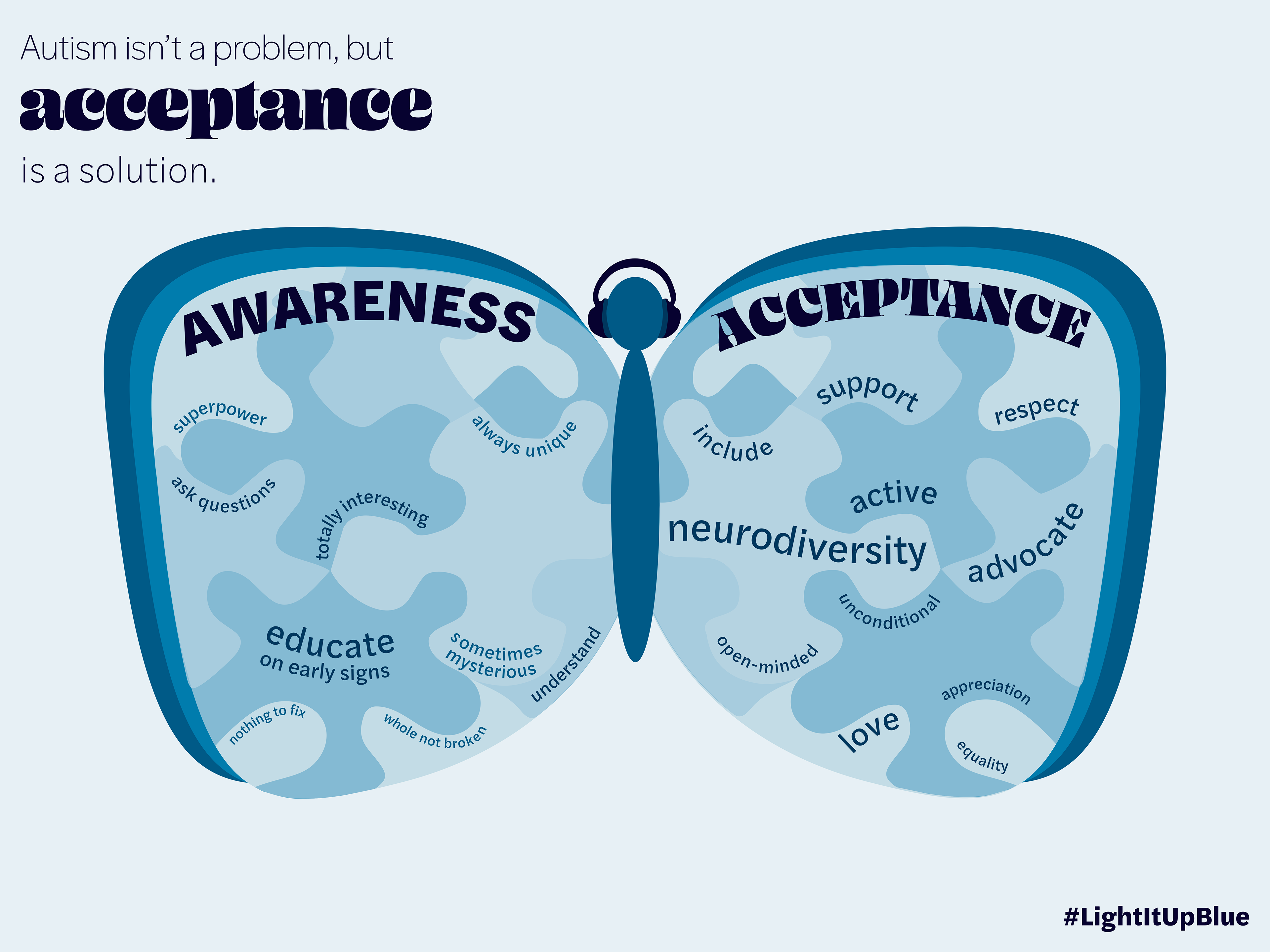 Blue poster using a butterfly, jigsaw puzzle pieces, and specific terminology about autism awareness and acceptance.