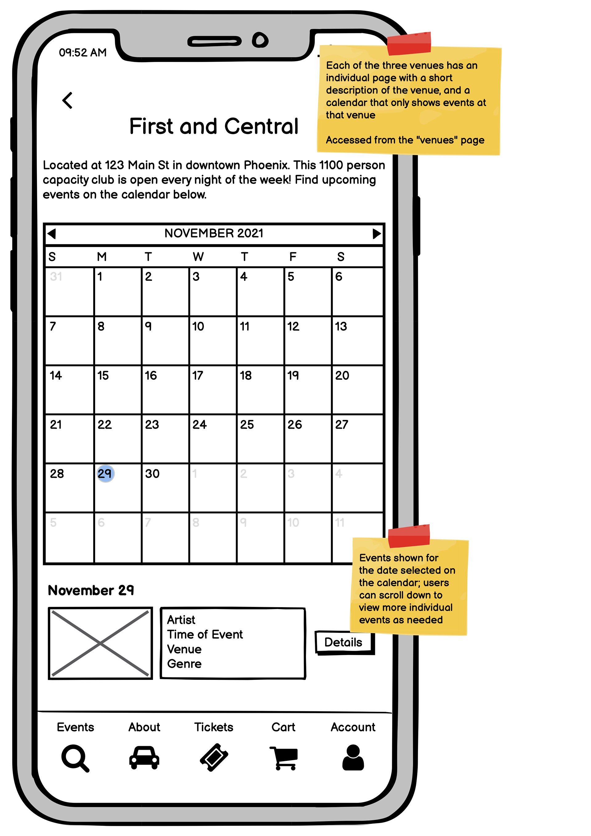 Detailed notes were provided on every wireframe for developers.