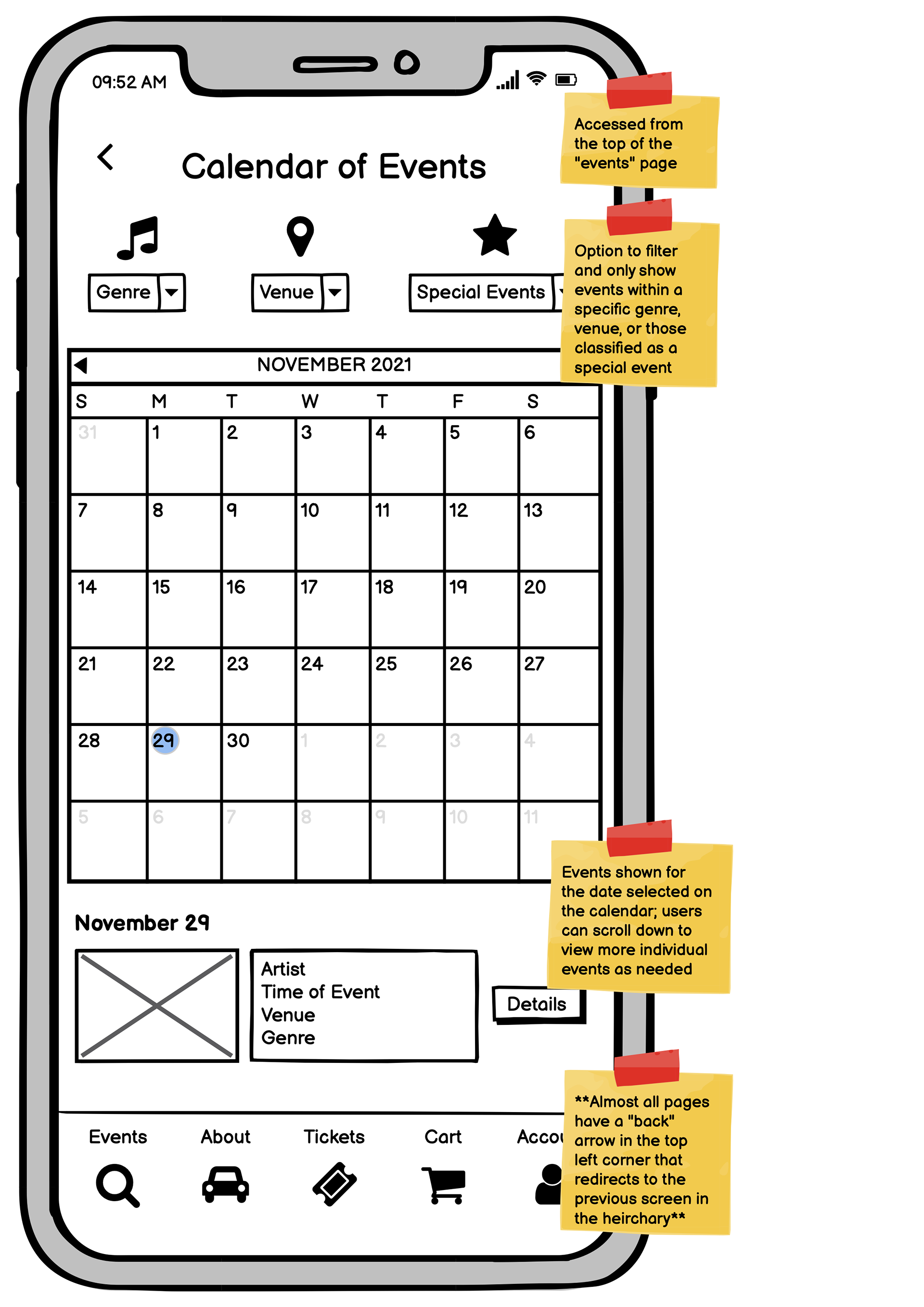 Users could find events in a variety of ways, and search by location, date, or music genre.