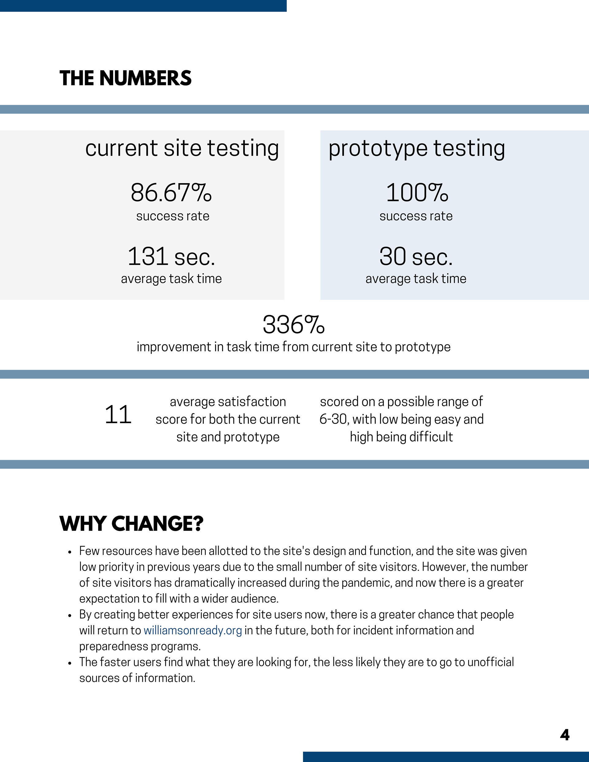 This two-page excerpt highlights the overview of the study.