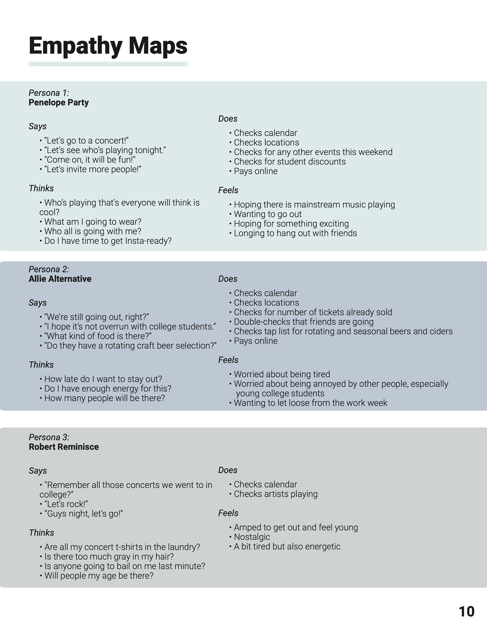 Empathy maps were once component of user research that helped with identifying the user needs.