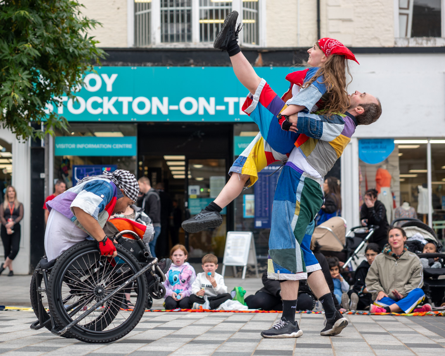 Stopgap, RO-TES, SIRF