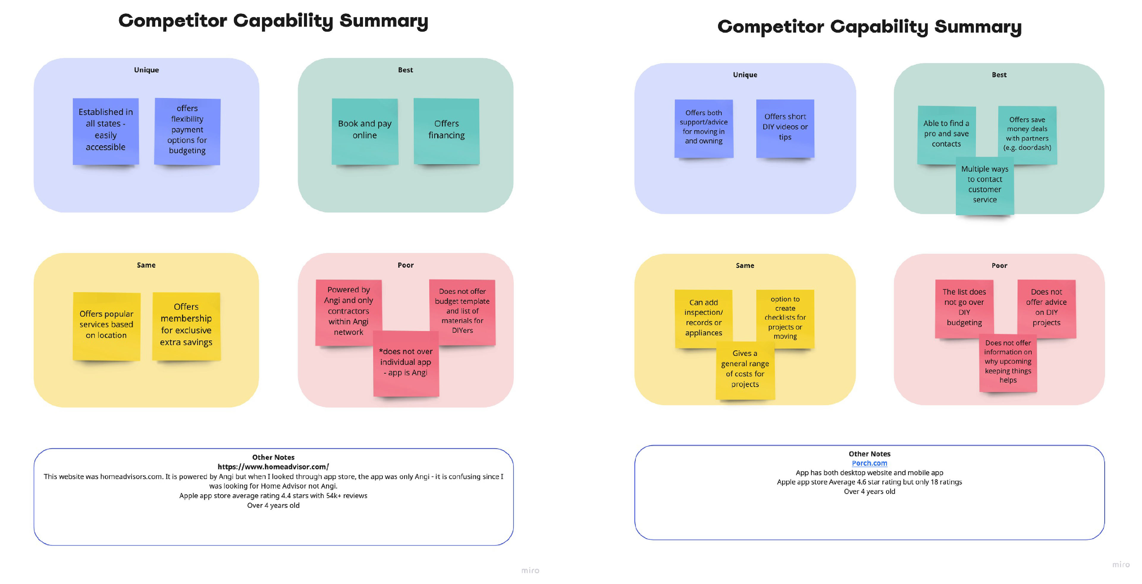 Competitor Analysis: Porch.com & Homeadvisors.com