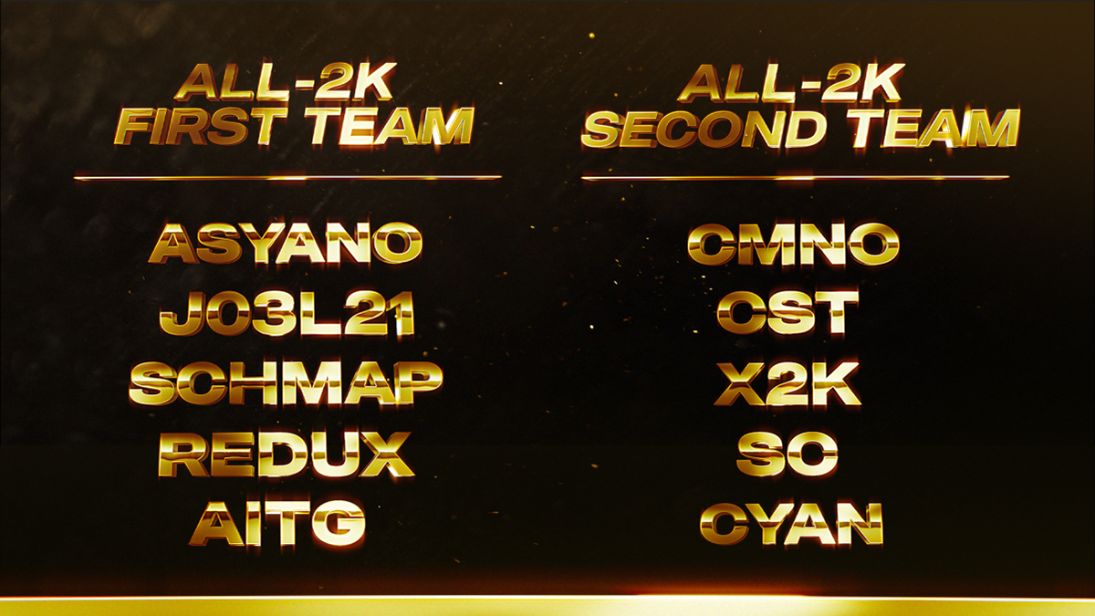 (NOT MADE BY ME) Selected 1st Team All-2K in 2K N' Cards Discord