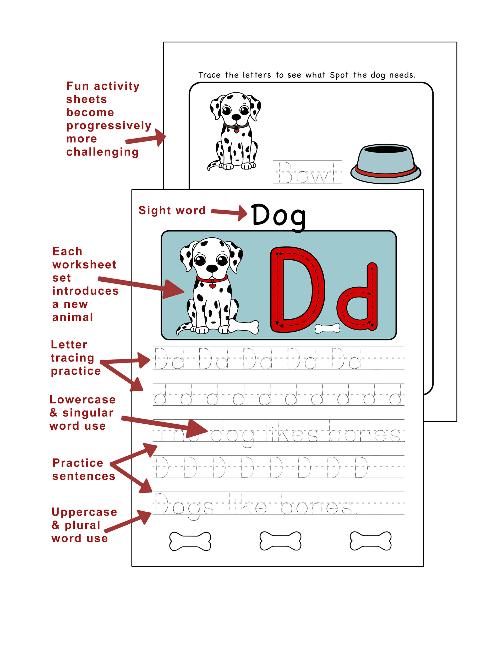 Custom pages can be educational.