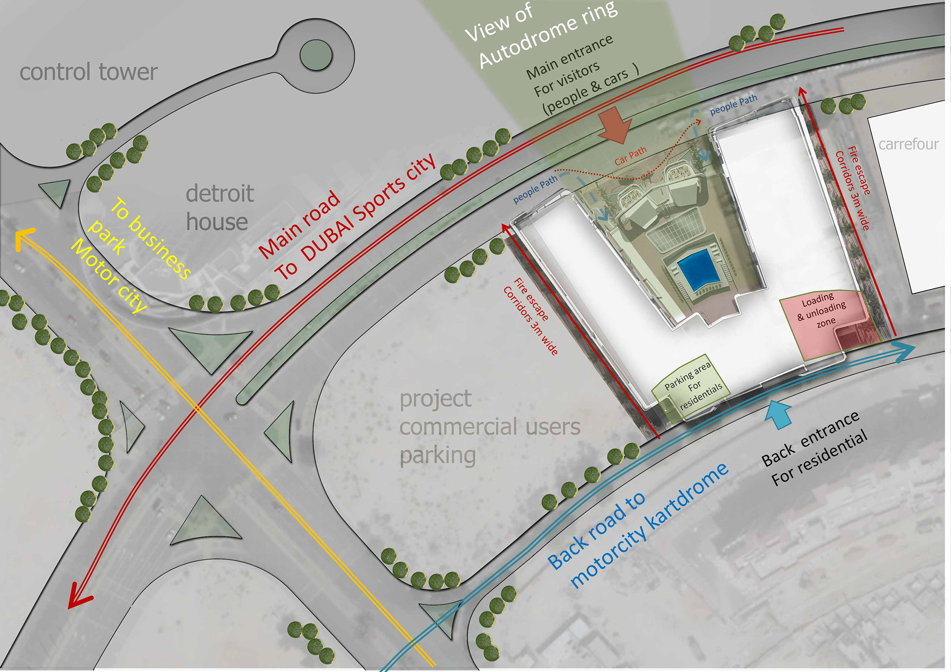 scope of work : design + visualization