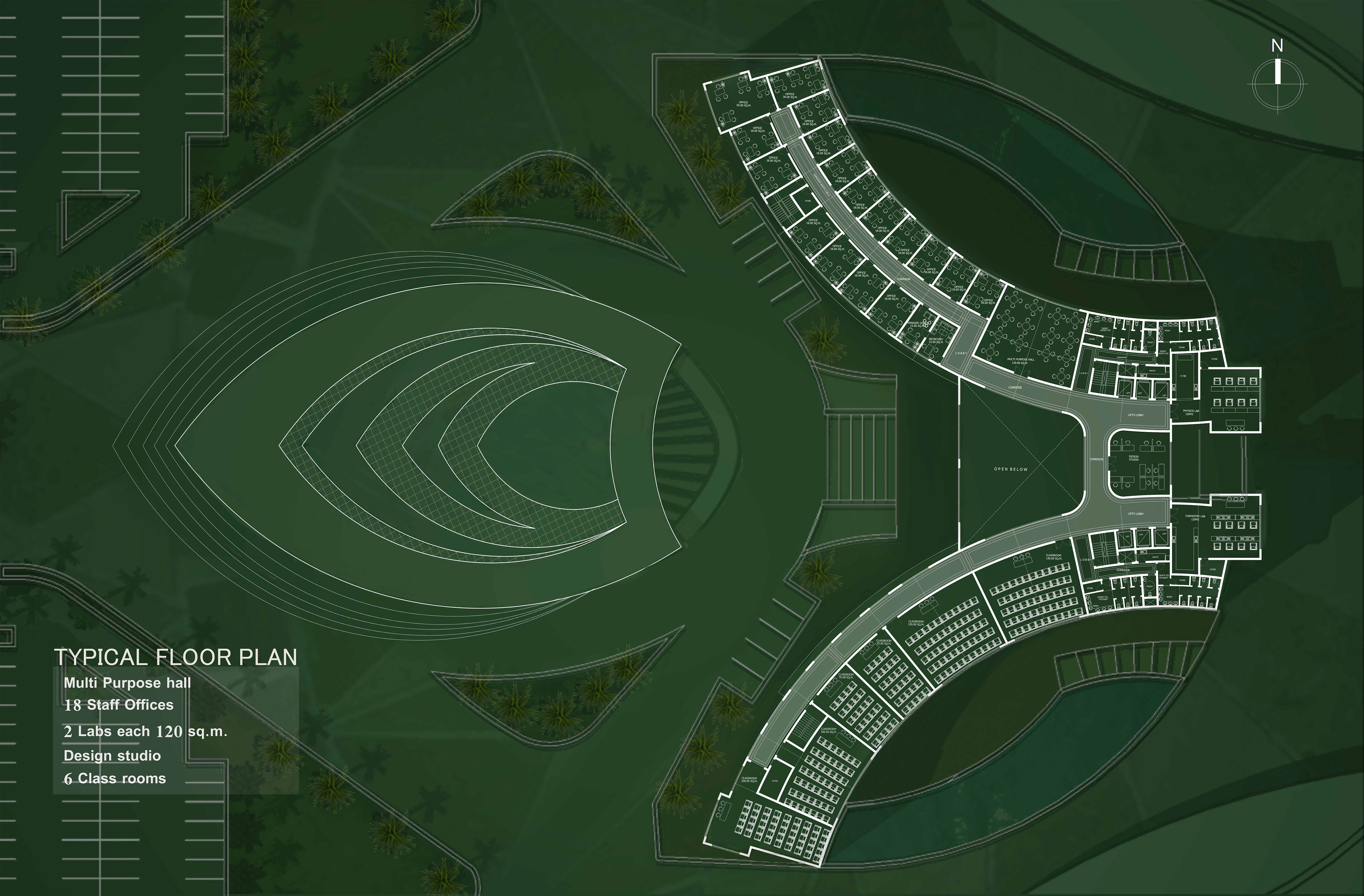 scope of work : planning+  visualization