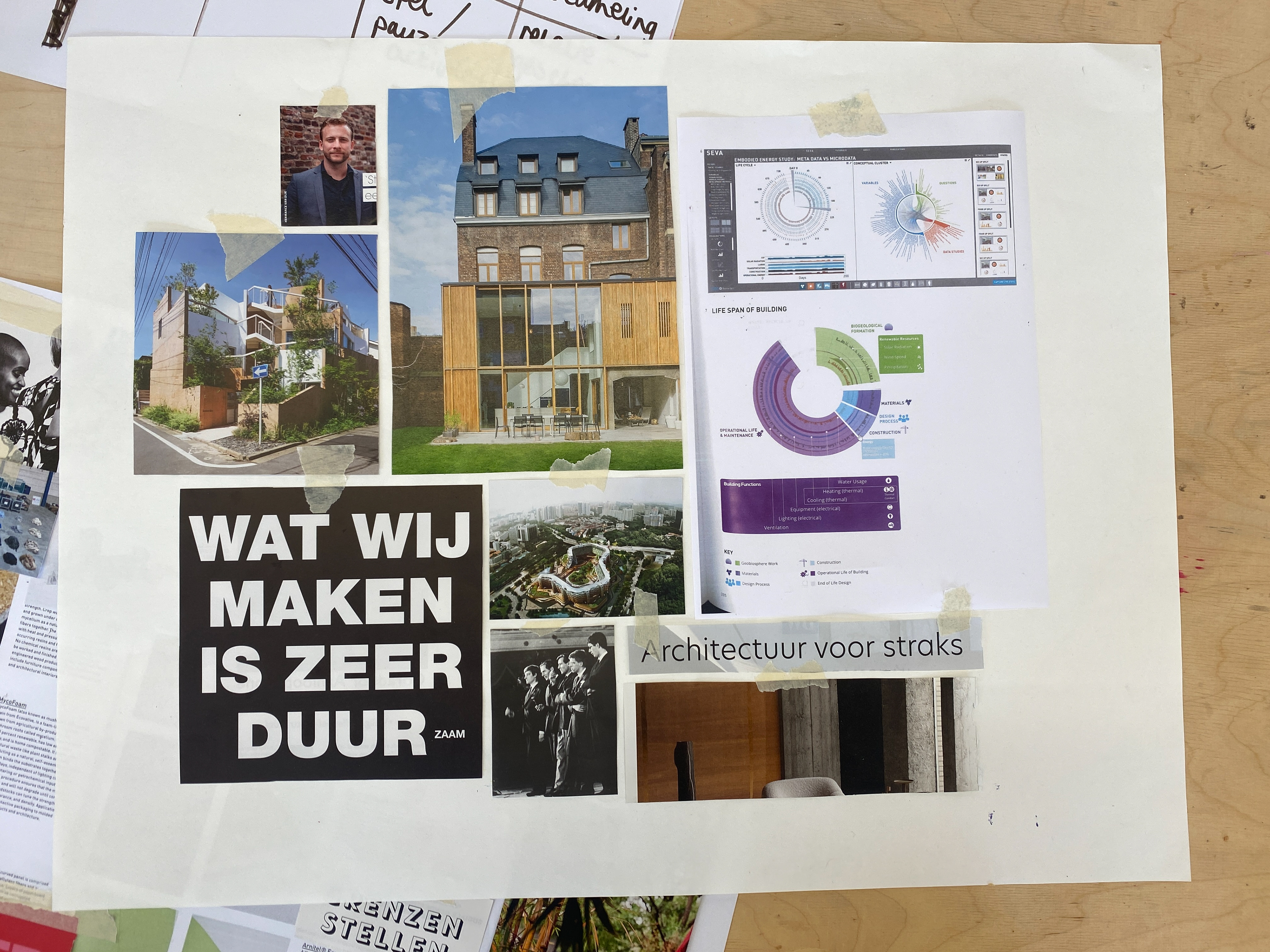 Tweede versie huidig situatie (aangepast)