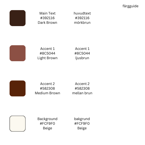 This was a guide to the colors I had used in the original designs