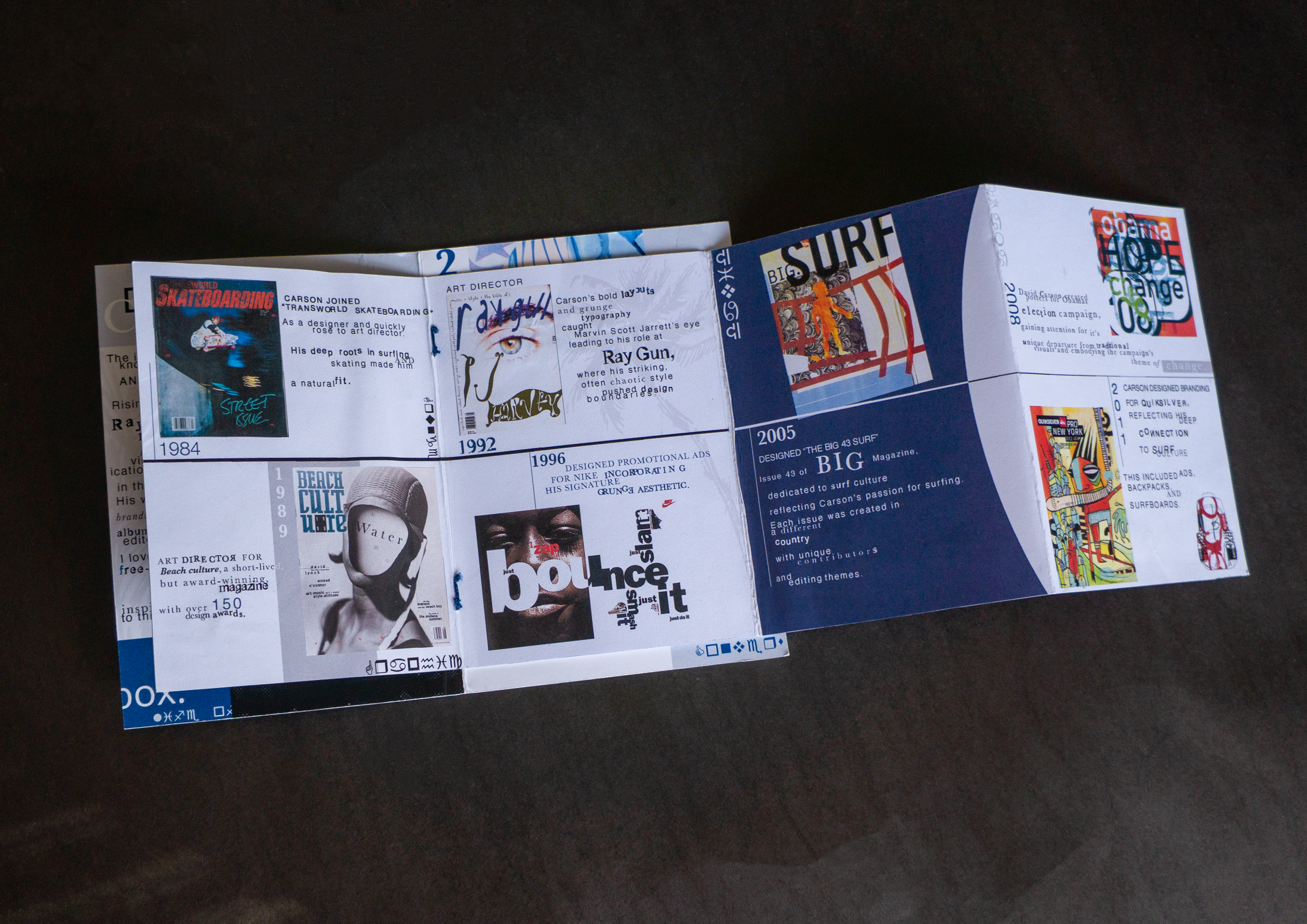 TImeline Fold Out Pg 3, 4, 5, 6