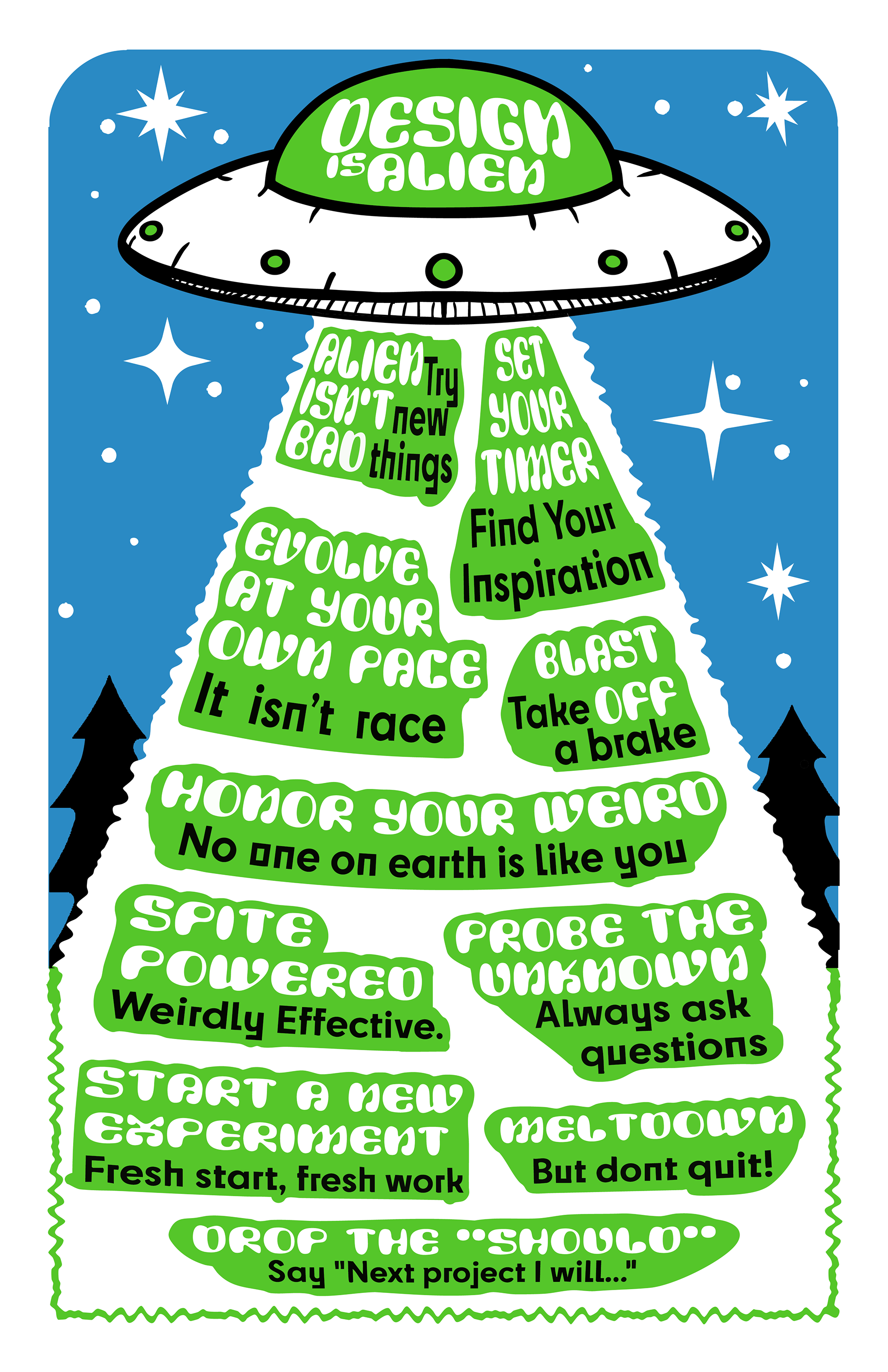 Risograph pass number 3