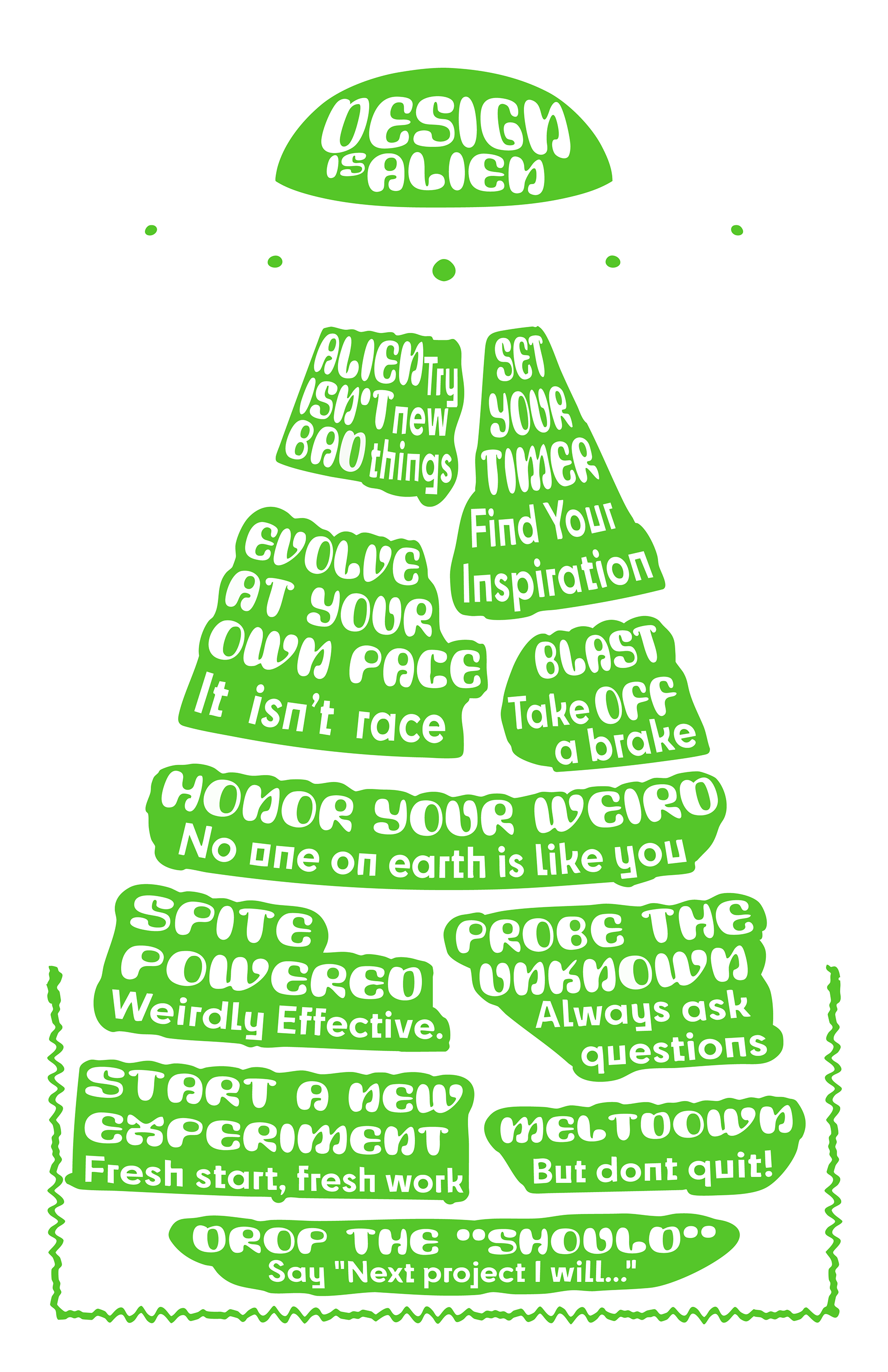 Risograph pass number 1