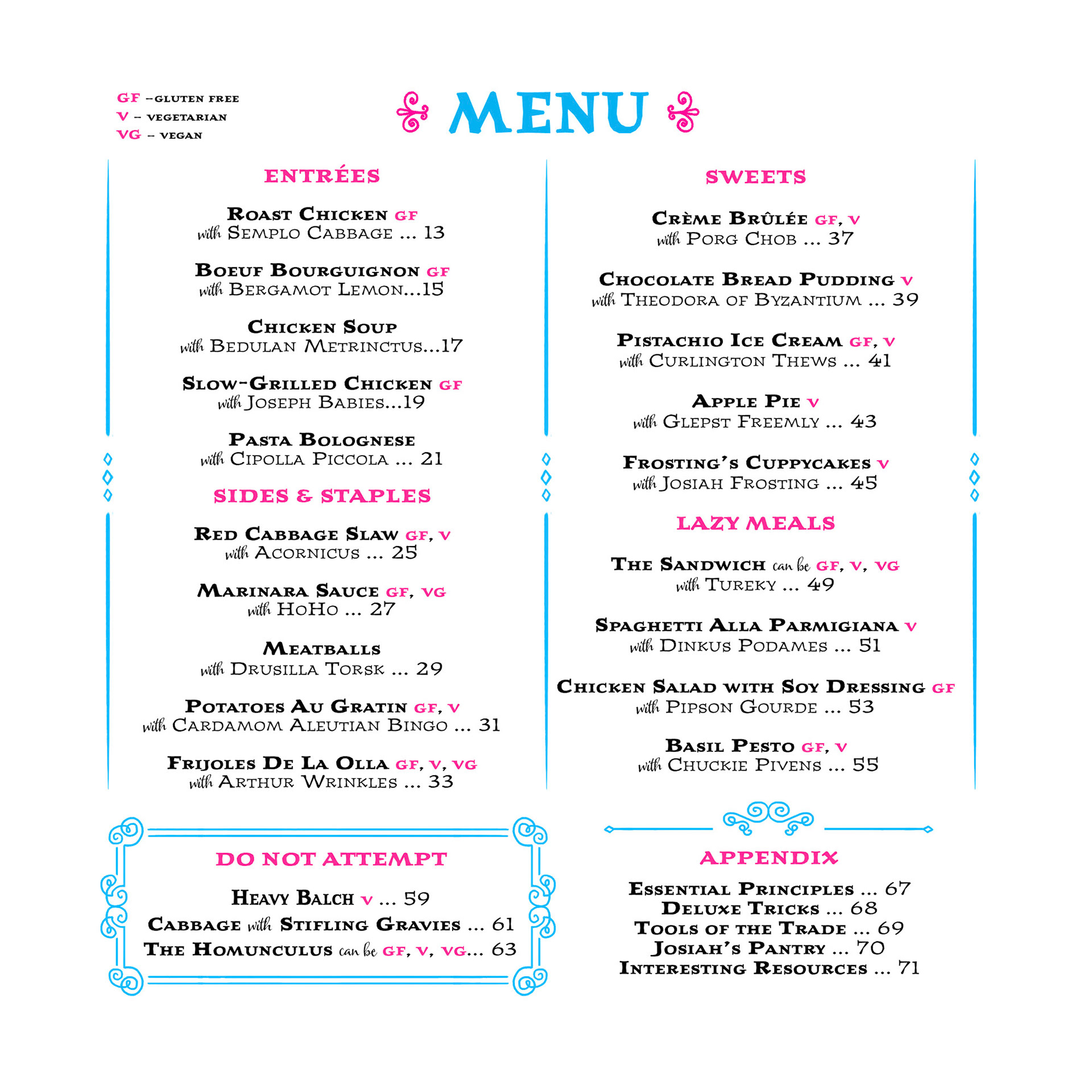 Table of Contents