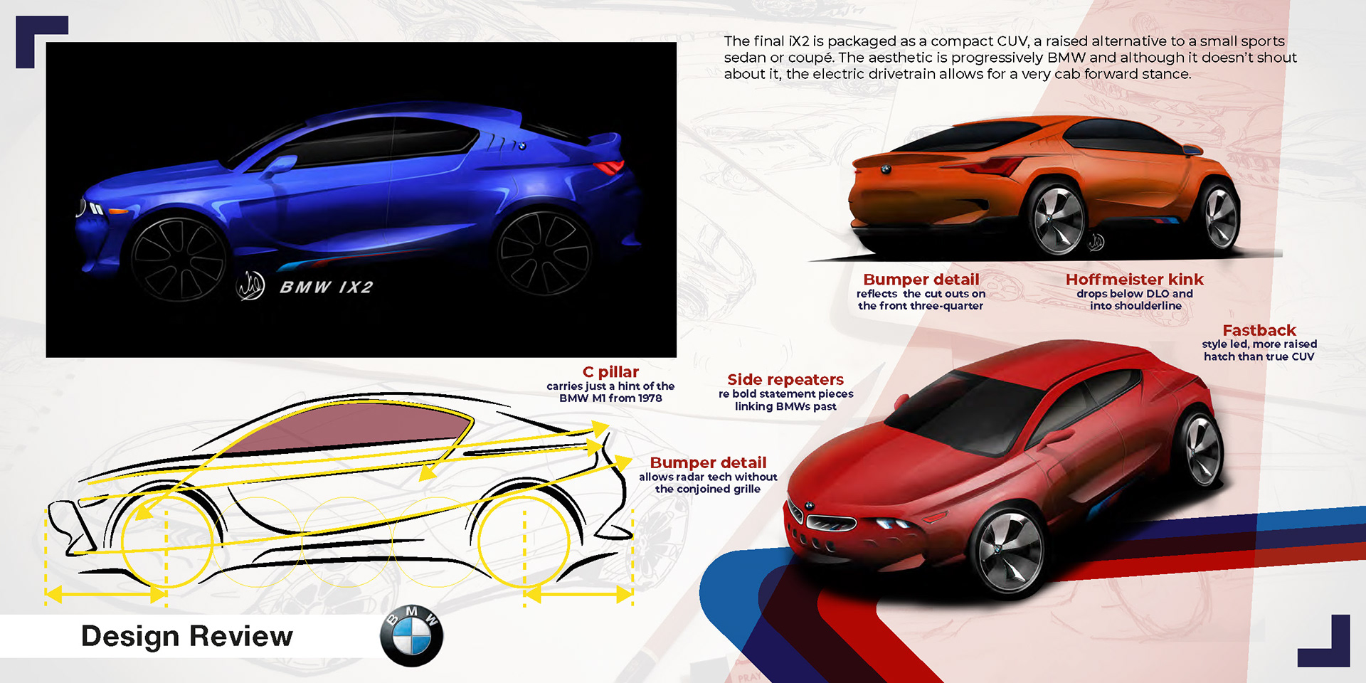 BMW iX2 design review