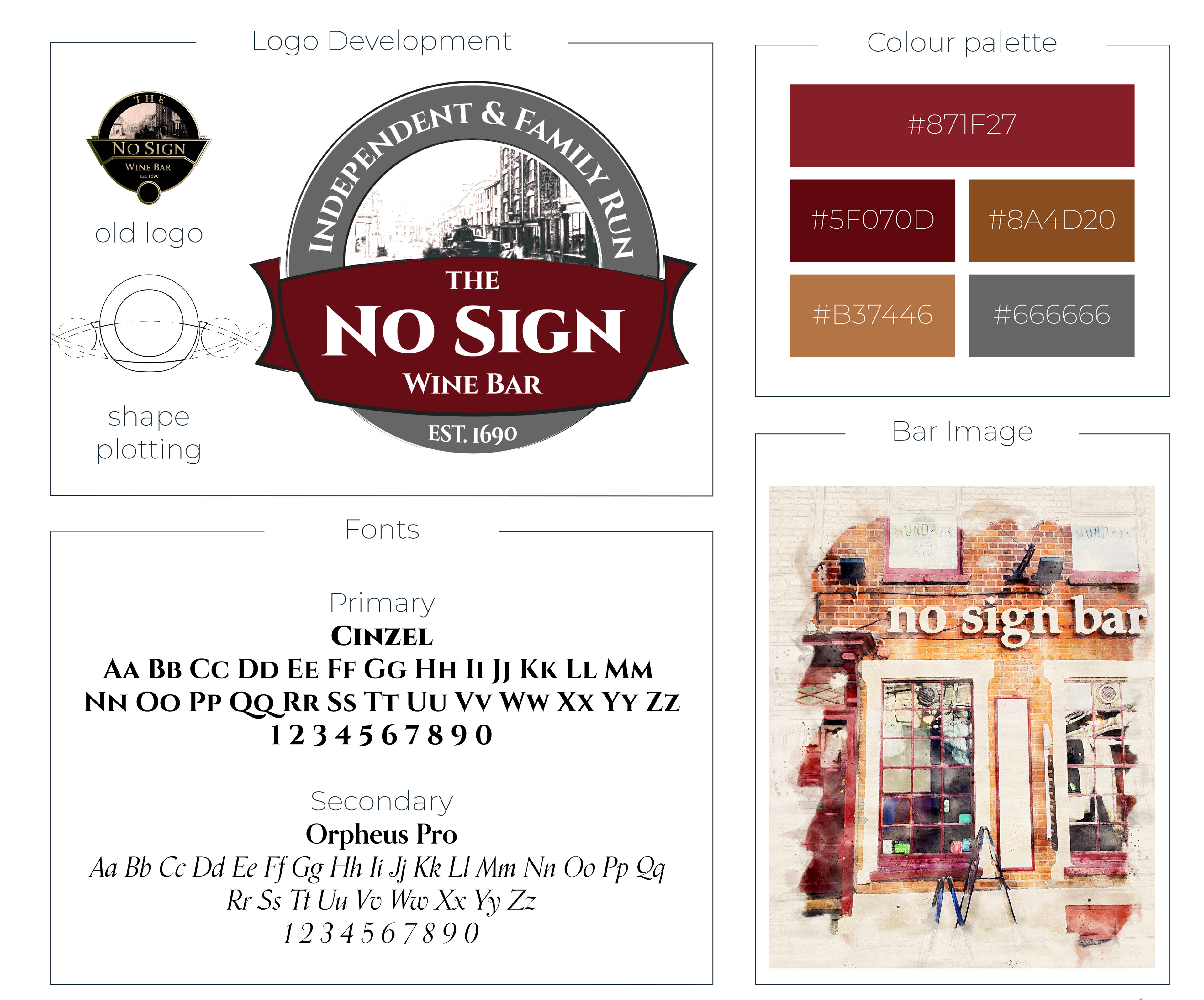Logo design development