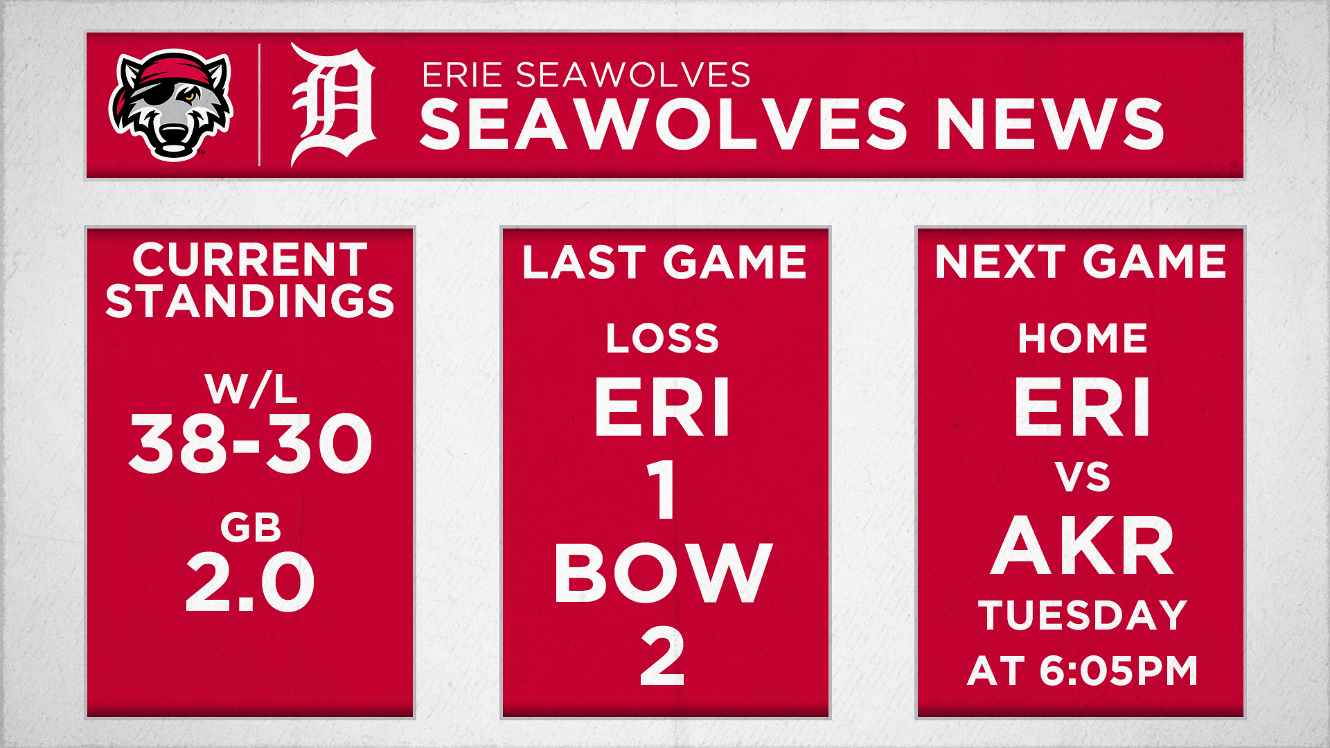 16x9 Videoboard Stat Graphic