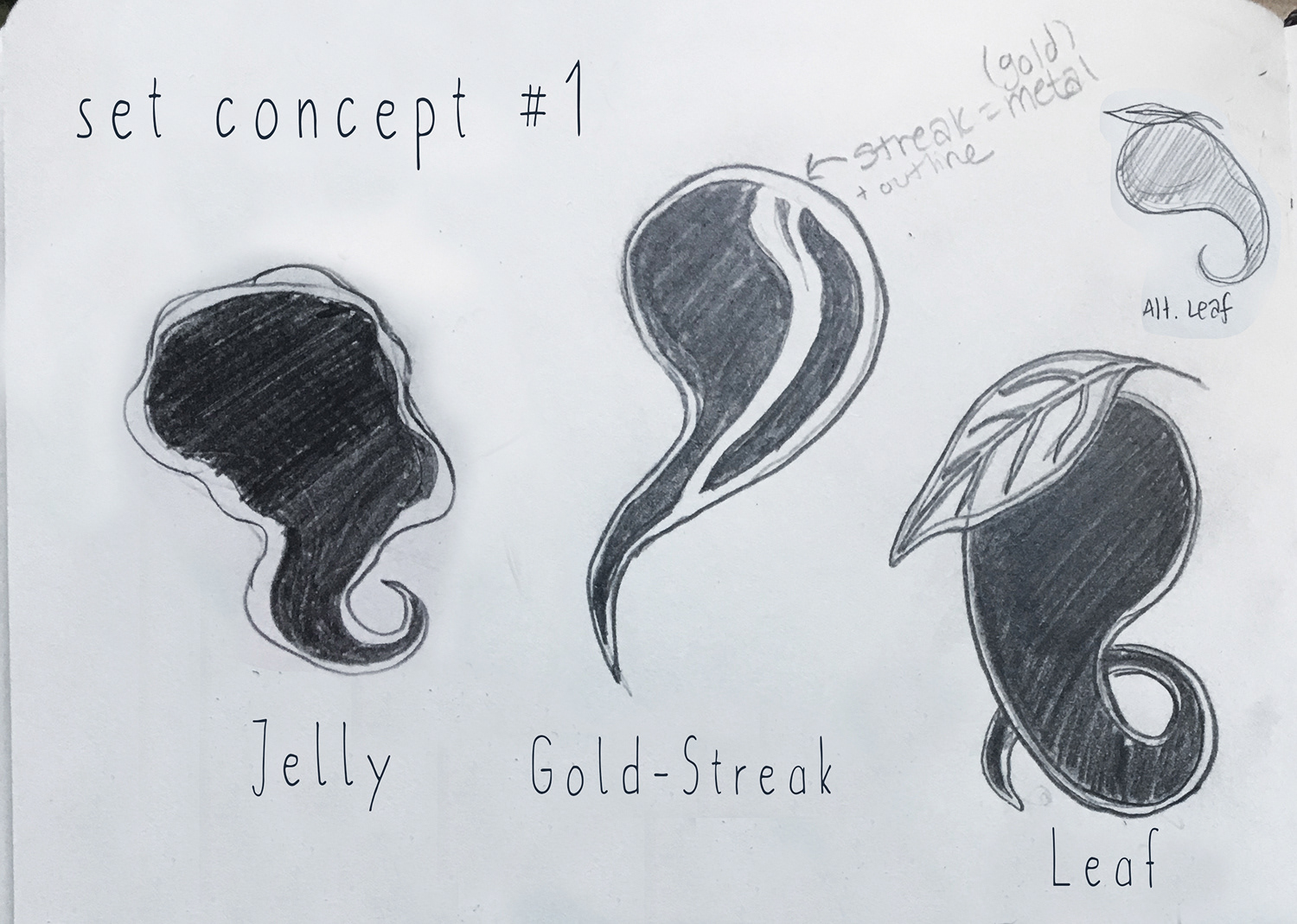First round of sketches Option 1