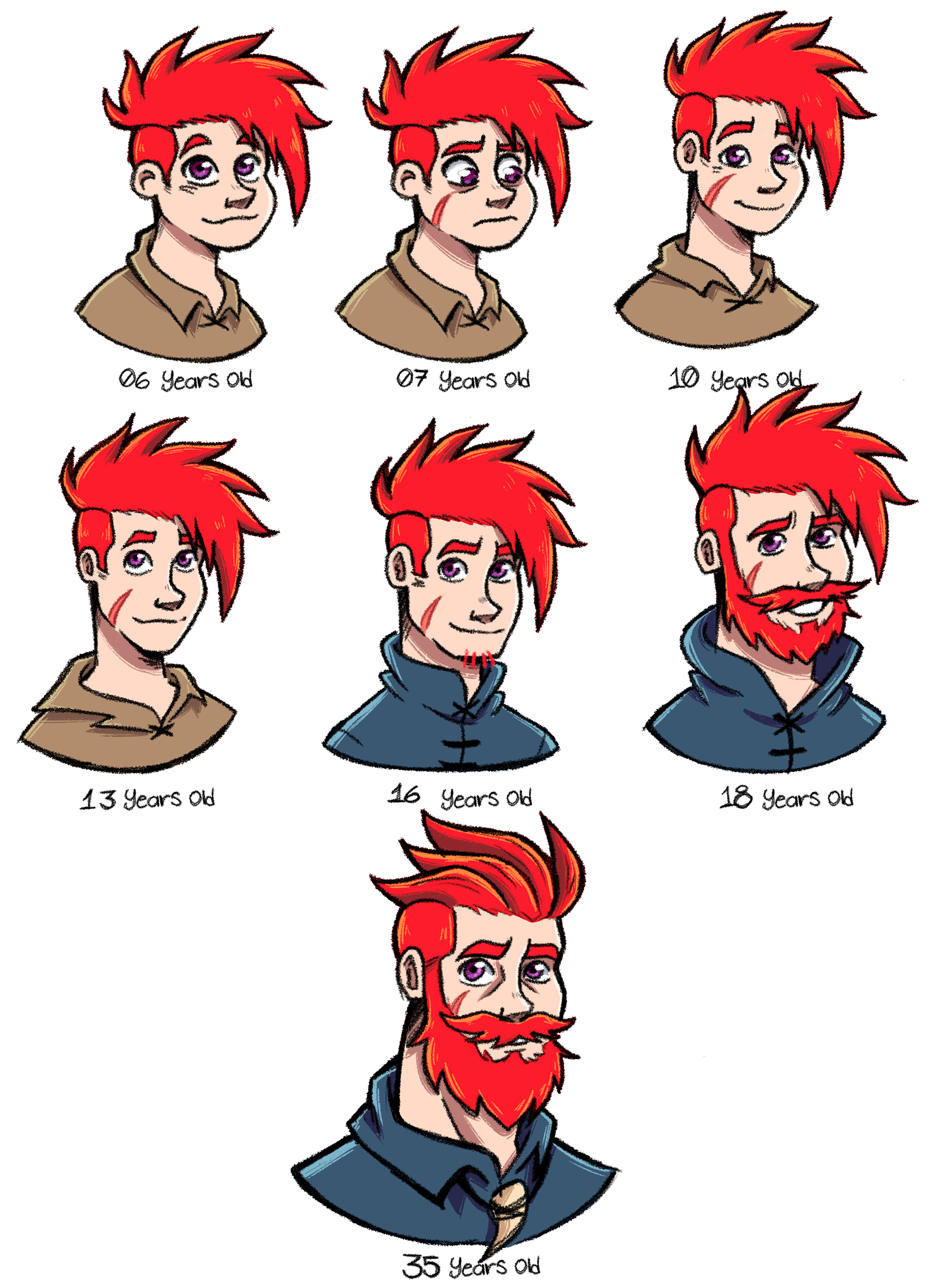 Daven Ragnarsson-Evolution