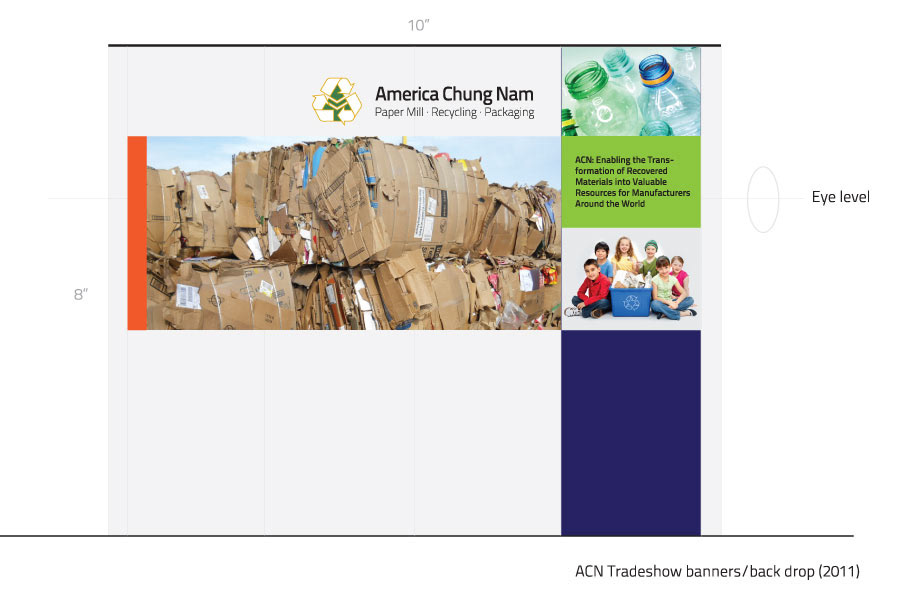 Banner "ACN" designed by Marc Posch