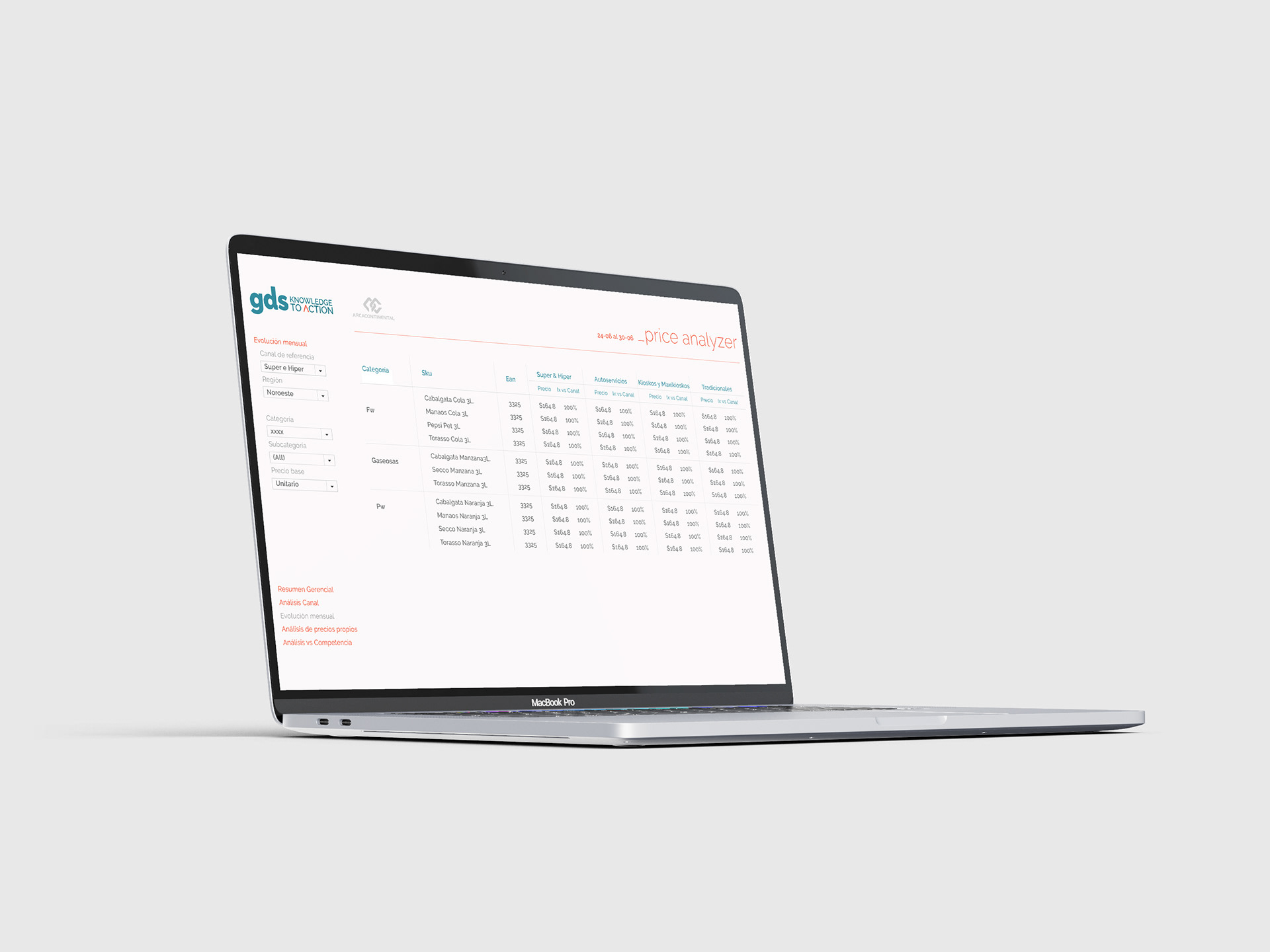 Tableau report
